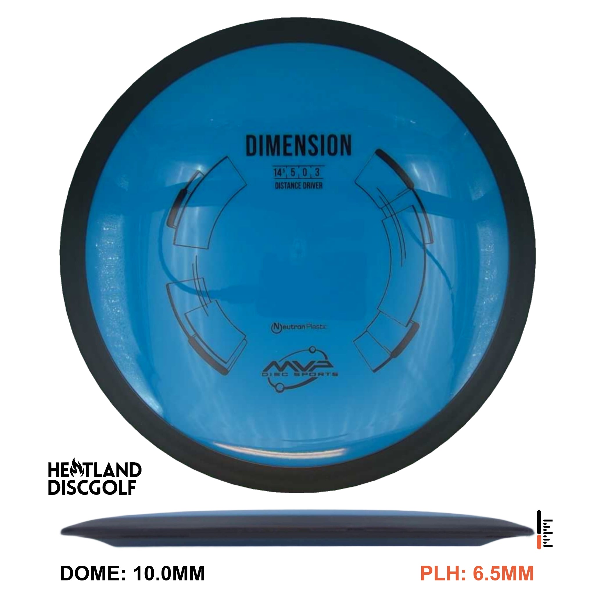 Neutron Dimension