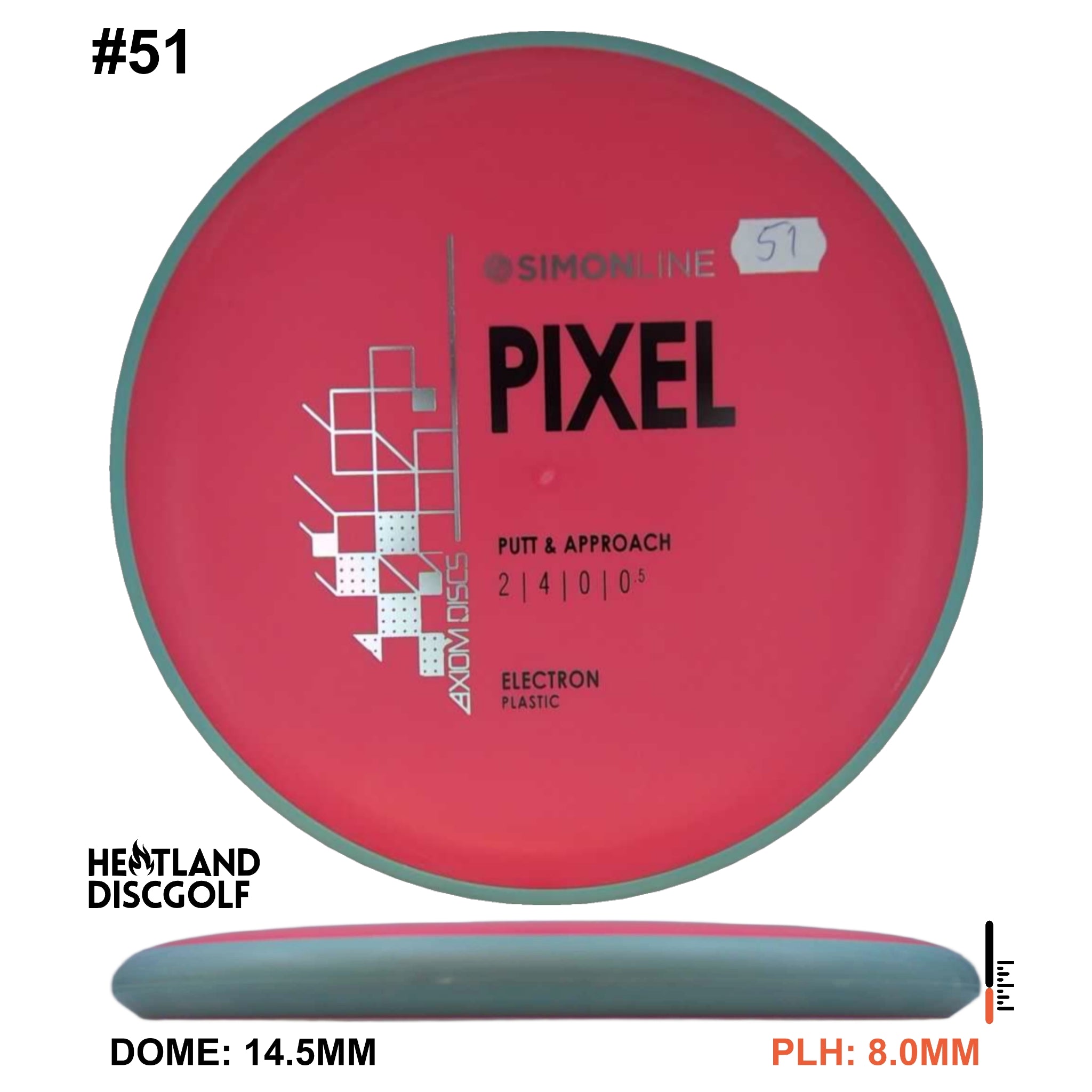 Electron Pixel Simon Line