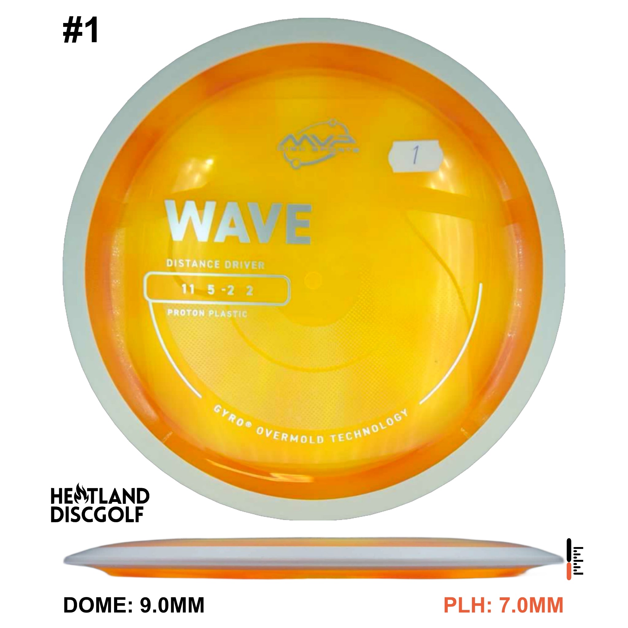 Proton Wave - White Rim