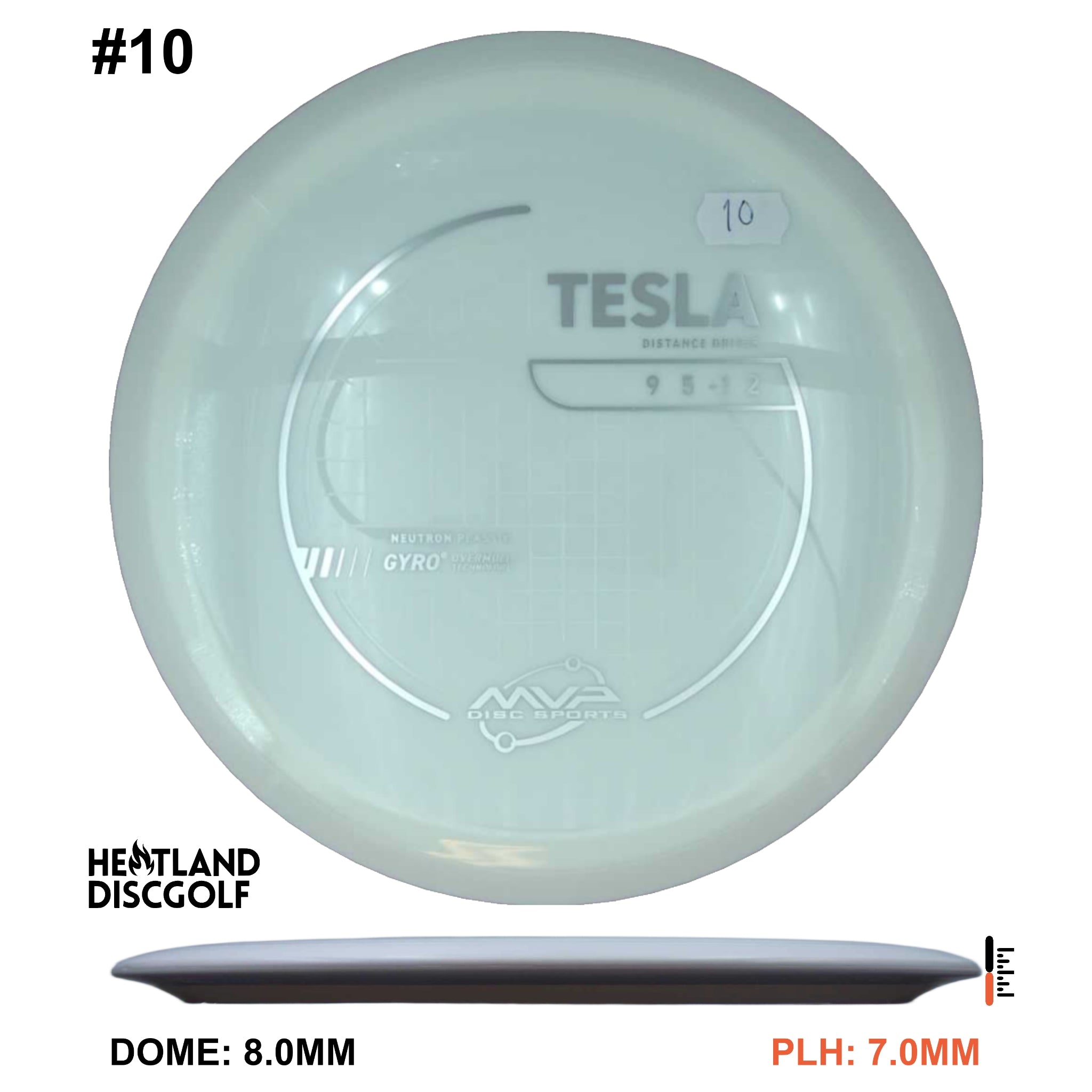 Neutron Tesla