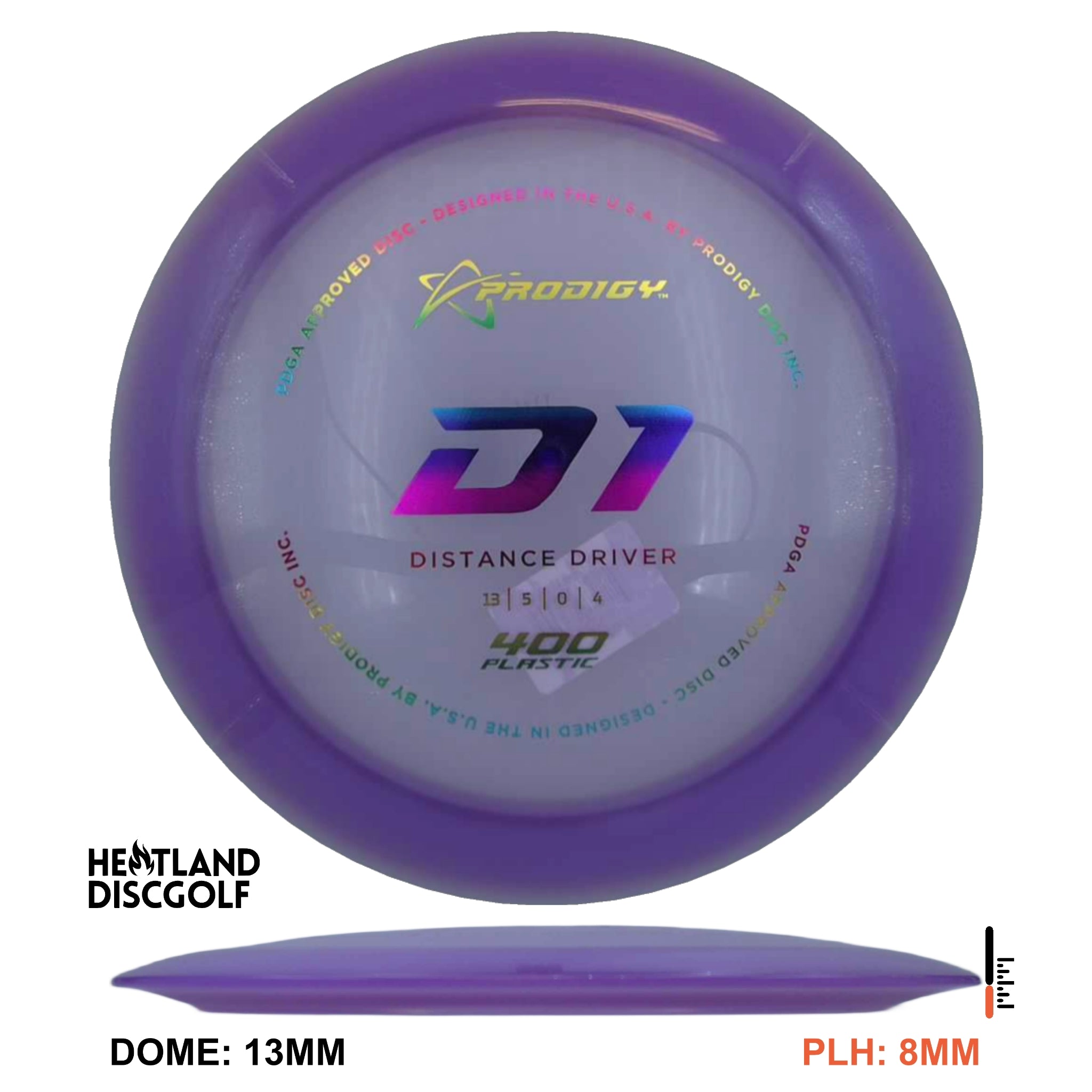 400 Plastic D1