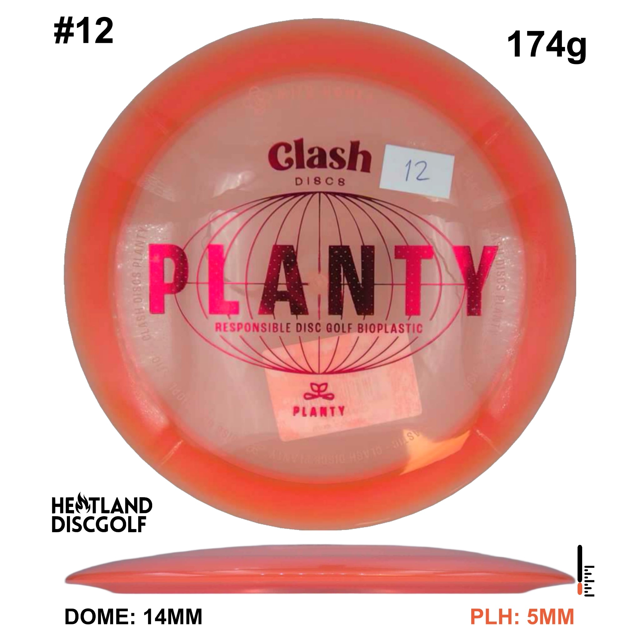 Planty Wild Honey