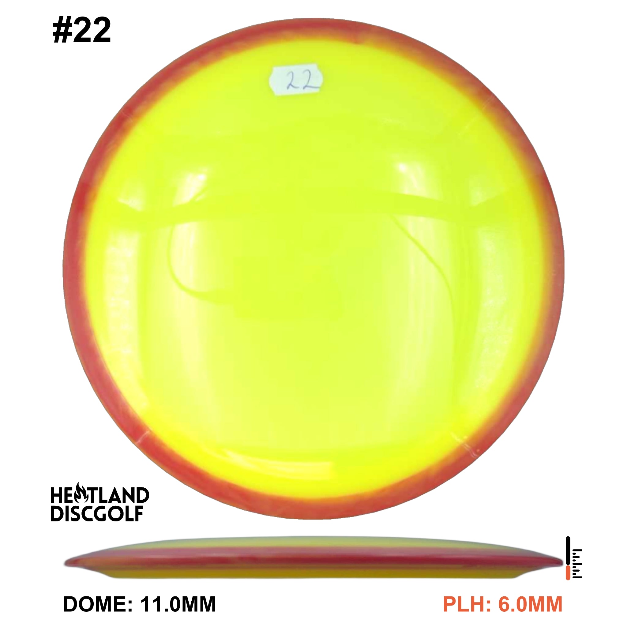 Neutron Time-Lapse (retooled) - Blank