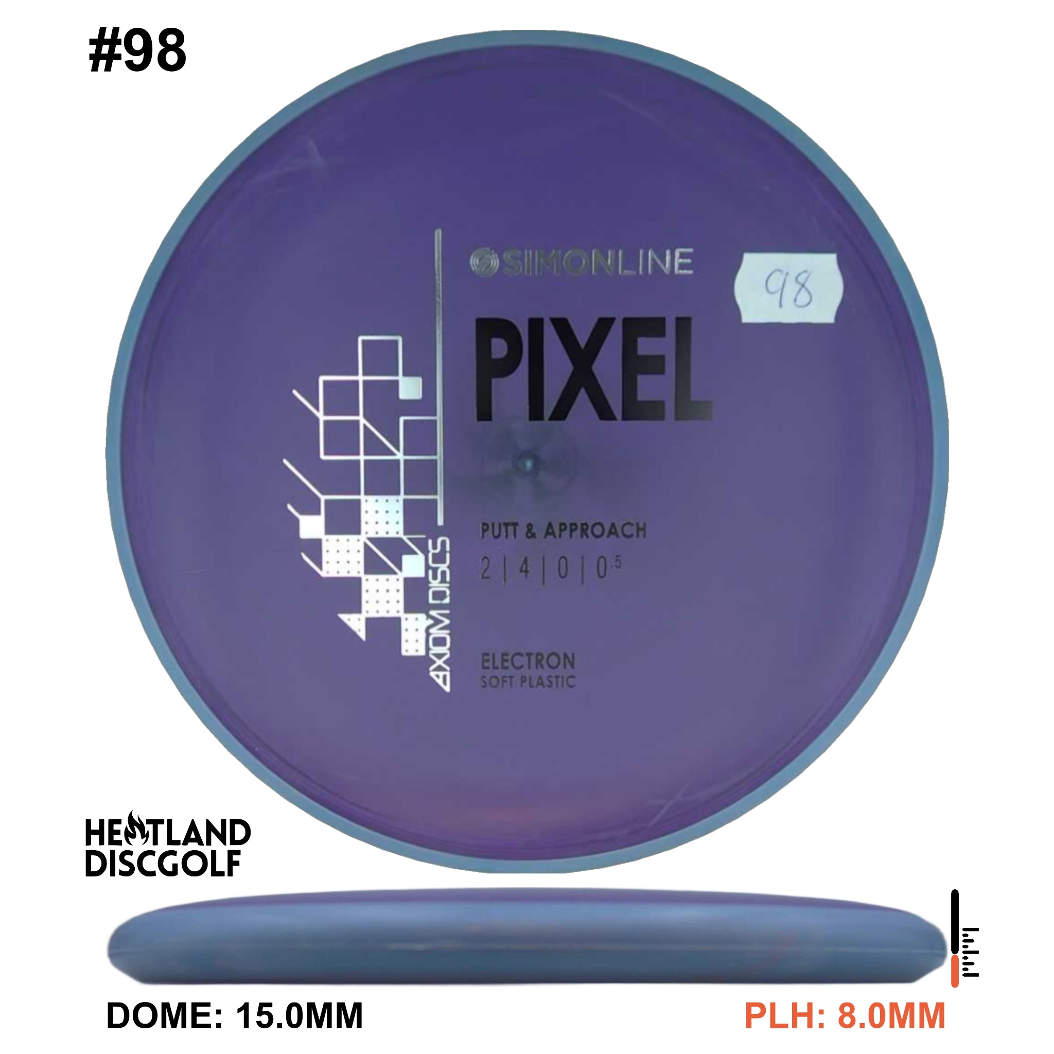 Electron Soft Pixel Simon Line