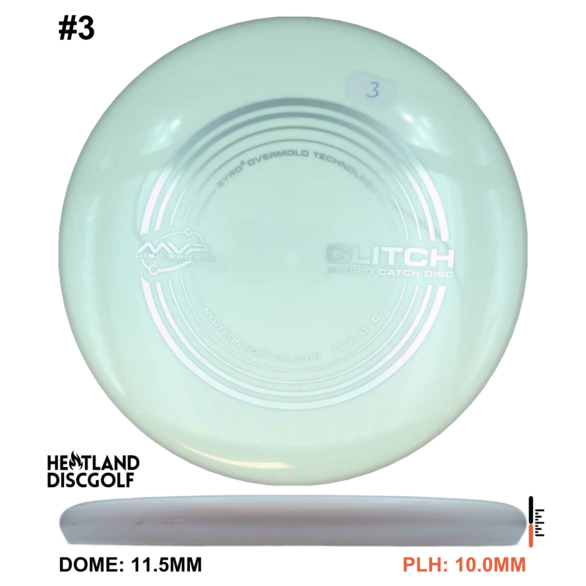 Neutron Soft Glitch - White Rim