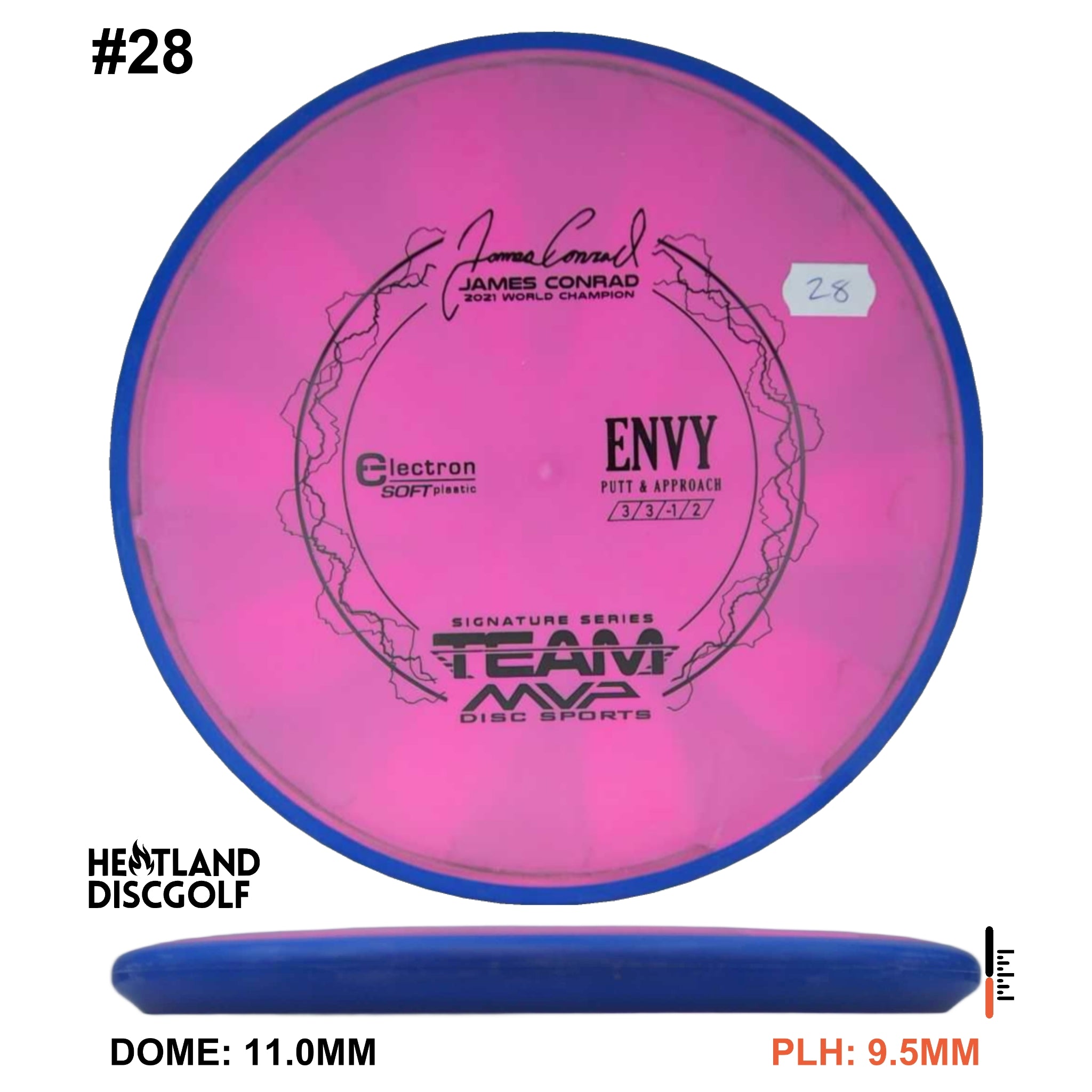 Electron Soft Envy James Conrad Signature Series