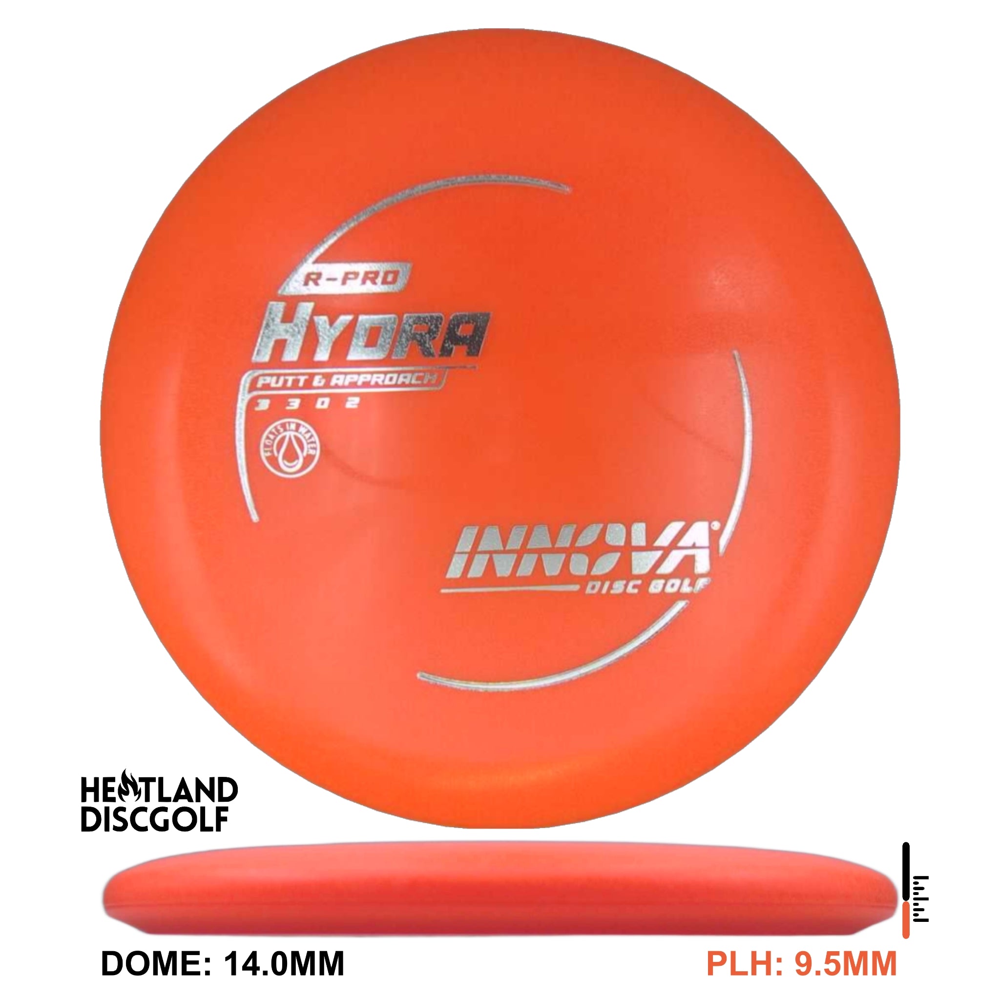 R-Pro Hydra