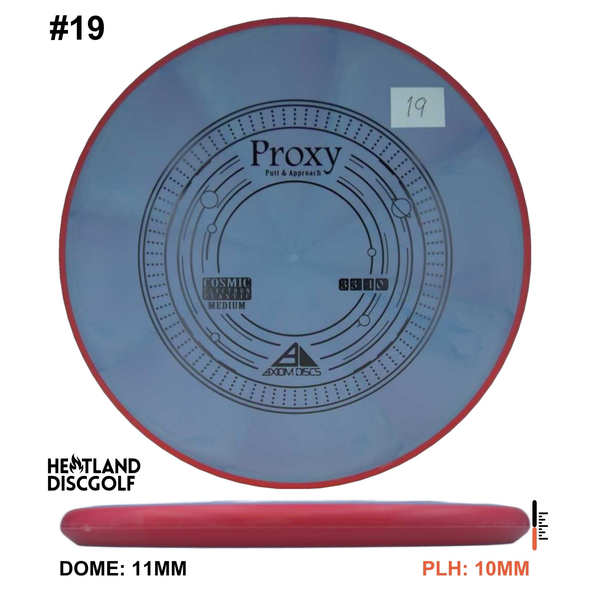 Cosmic Electron Medium Proxy