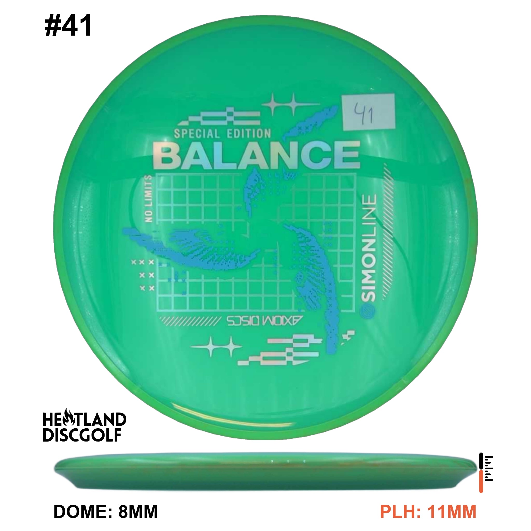 Neutron Balance - Special Edition