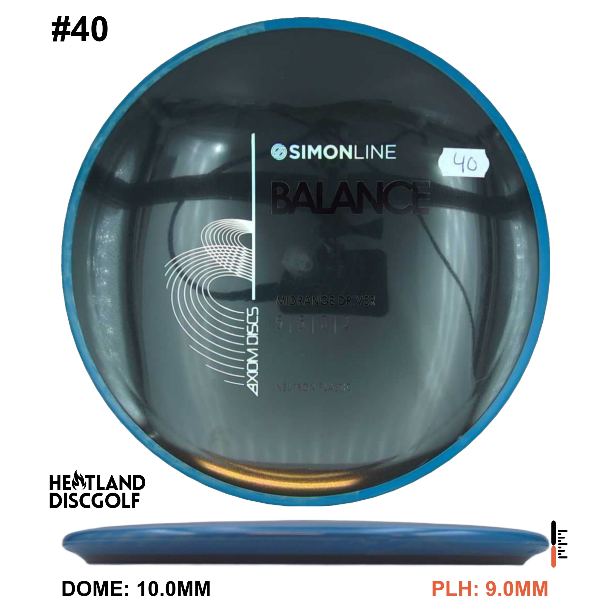 Neutron Balance - Simon Line