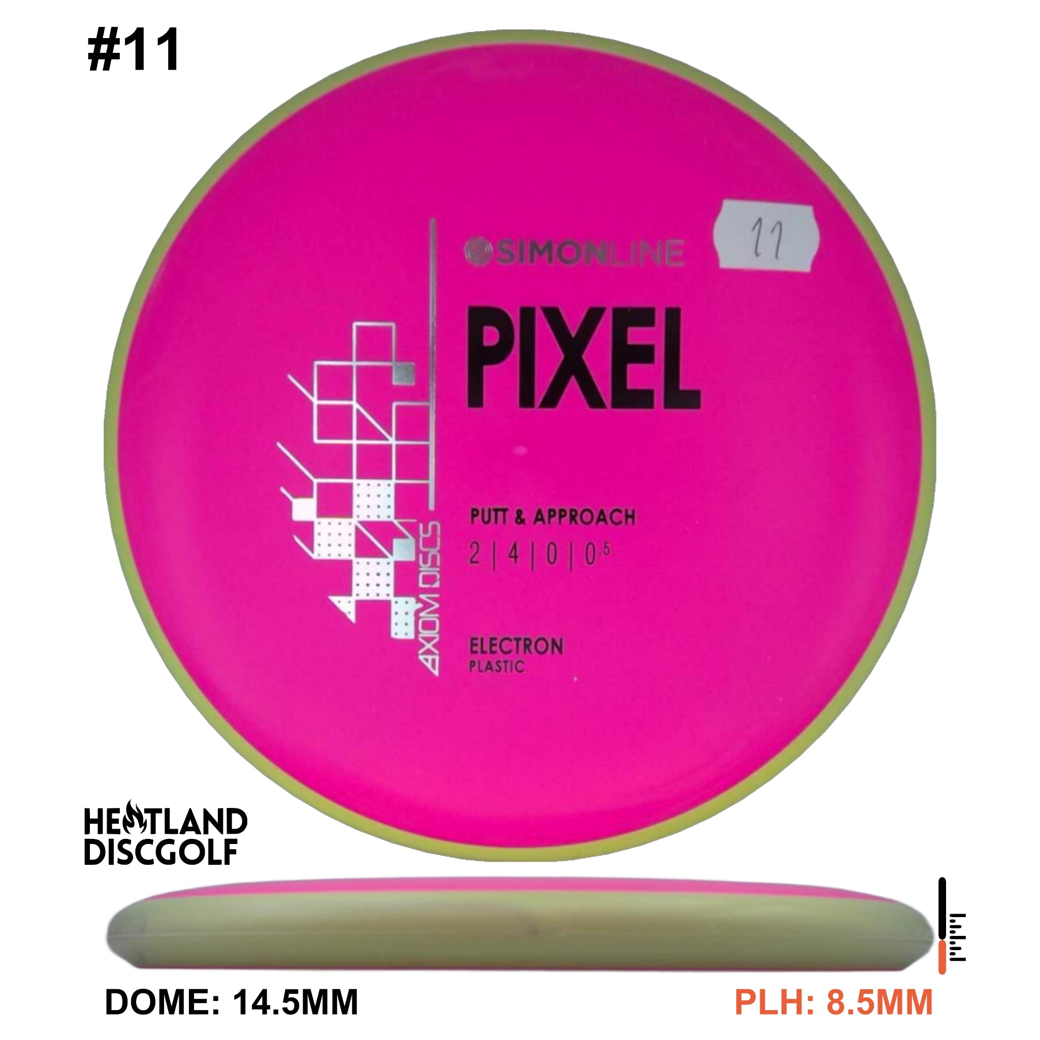 Electron Pixel Simon Line