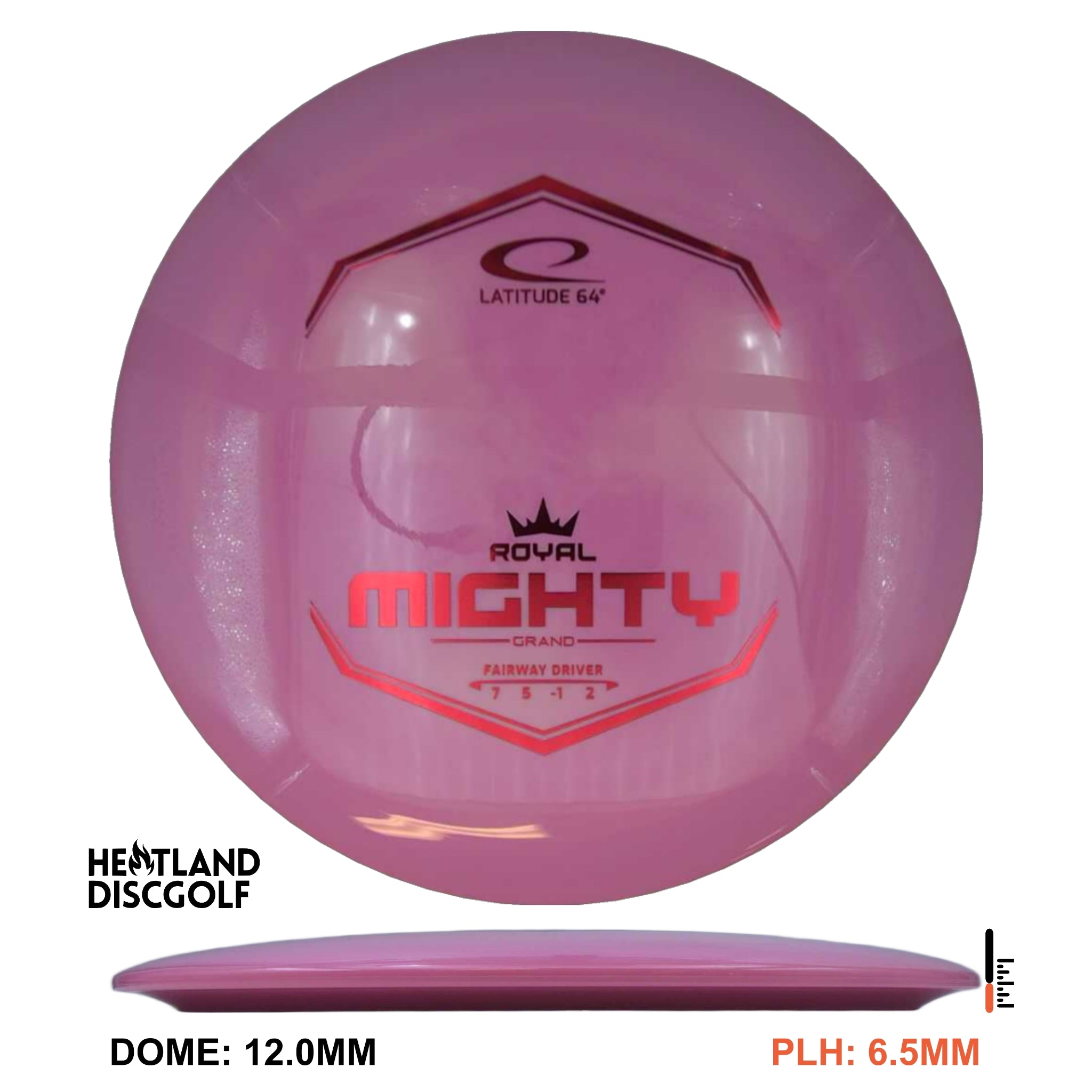Grand Mighty