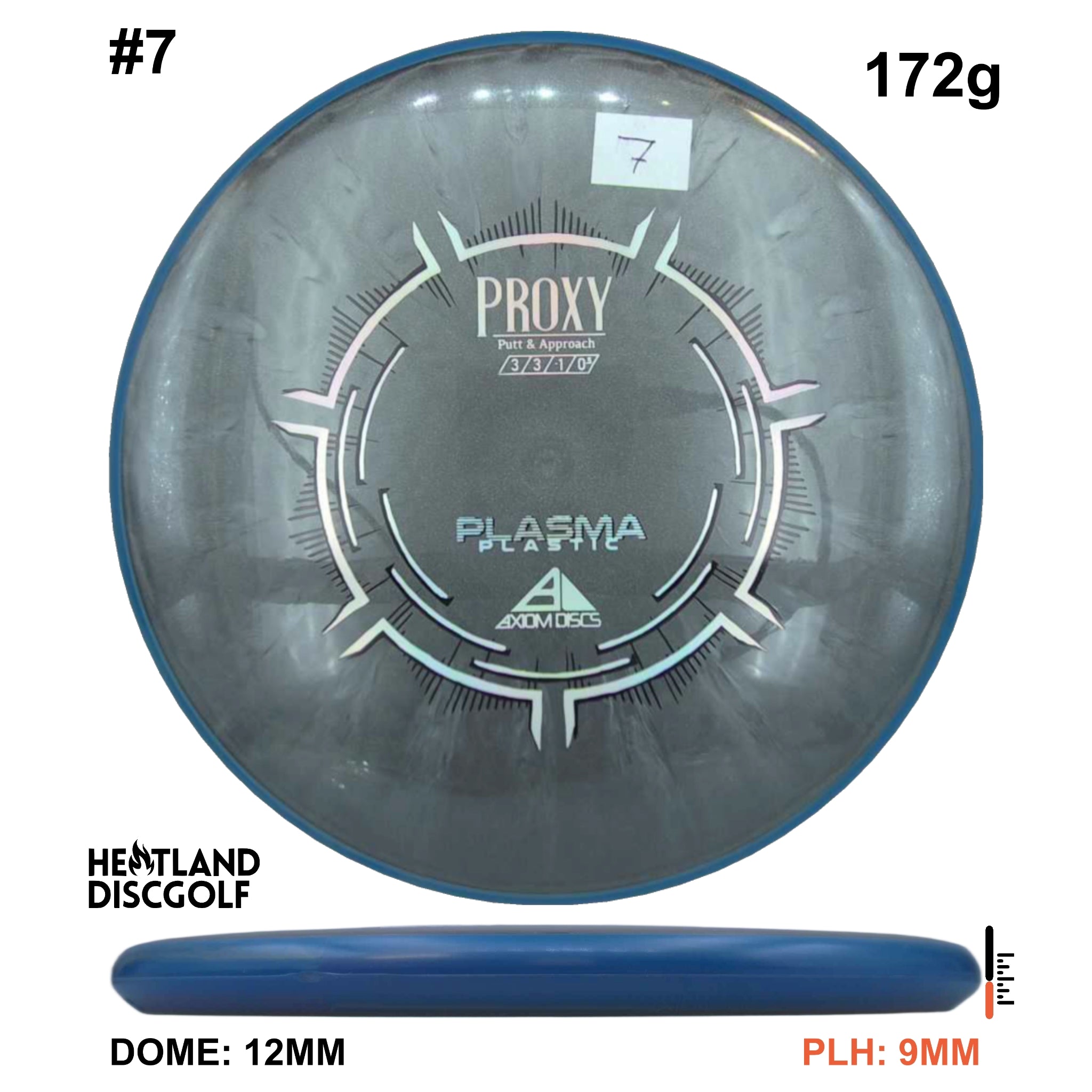 Plasma Proxy