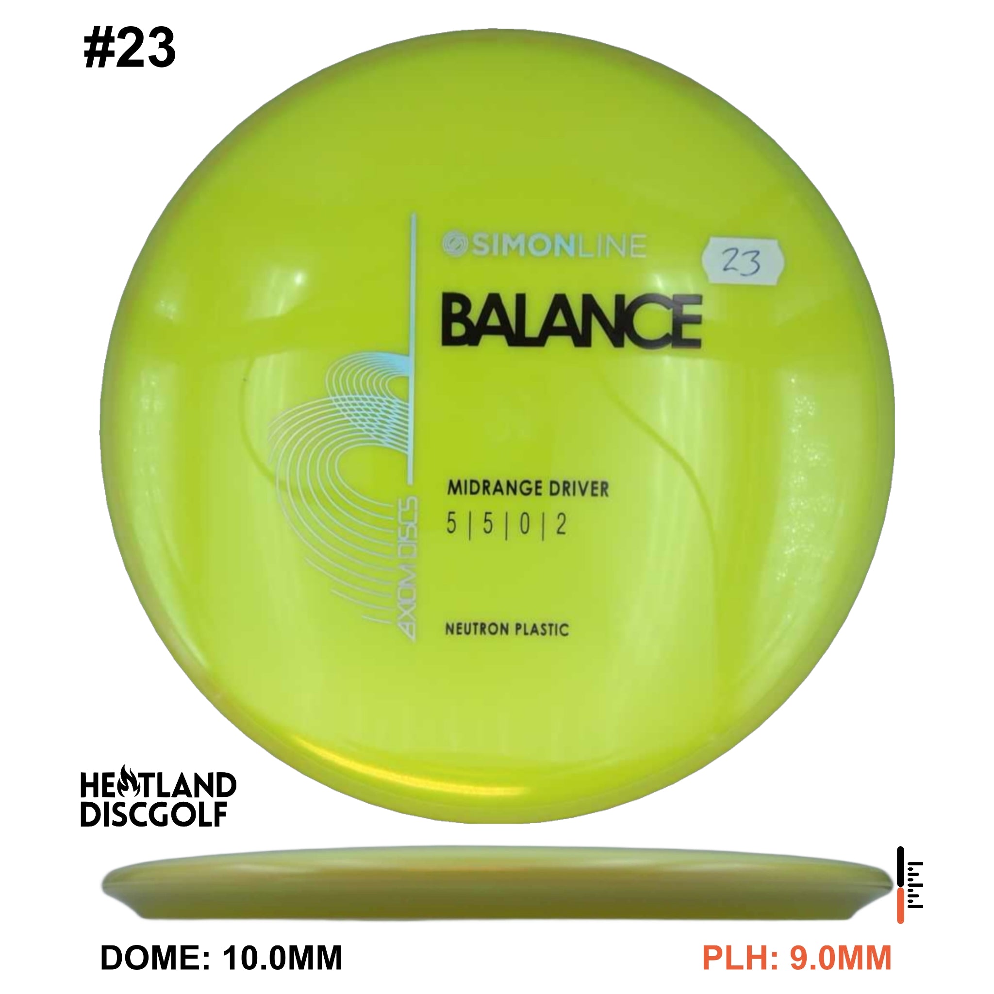 Neutron Balance - Simon Line