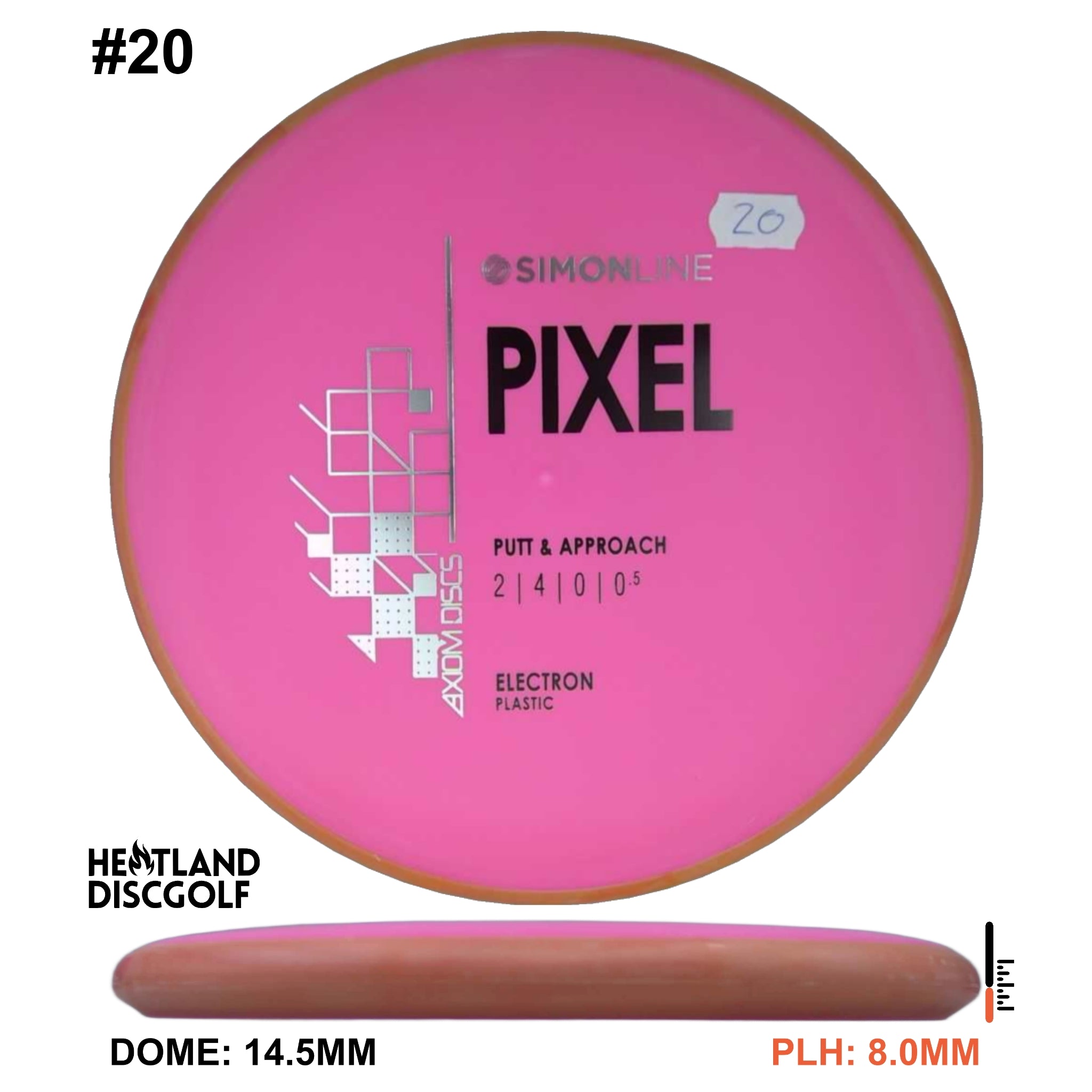 Electron Pixel Simon Line