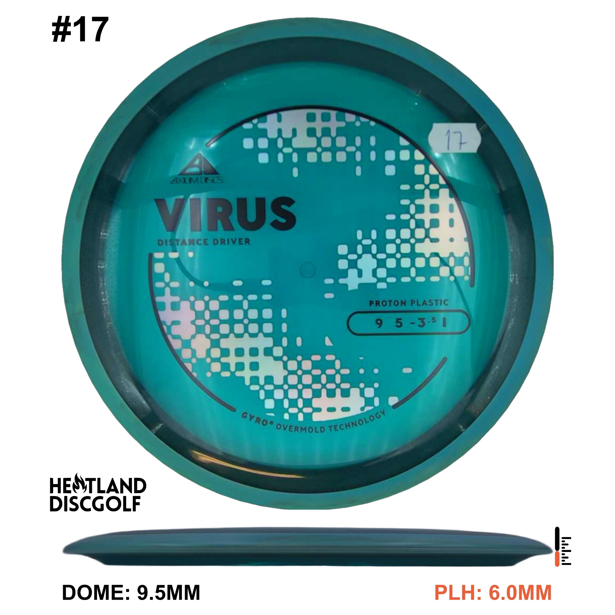Proton Virus - Project Lab Coat
