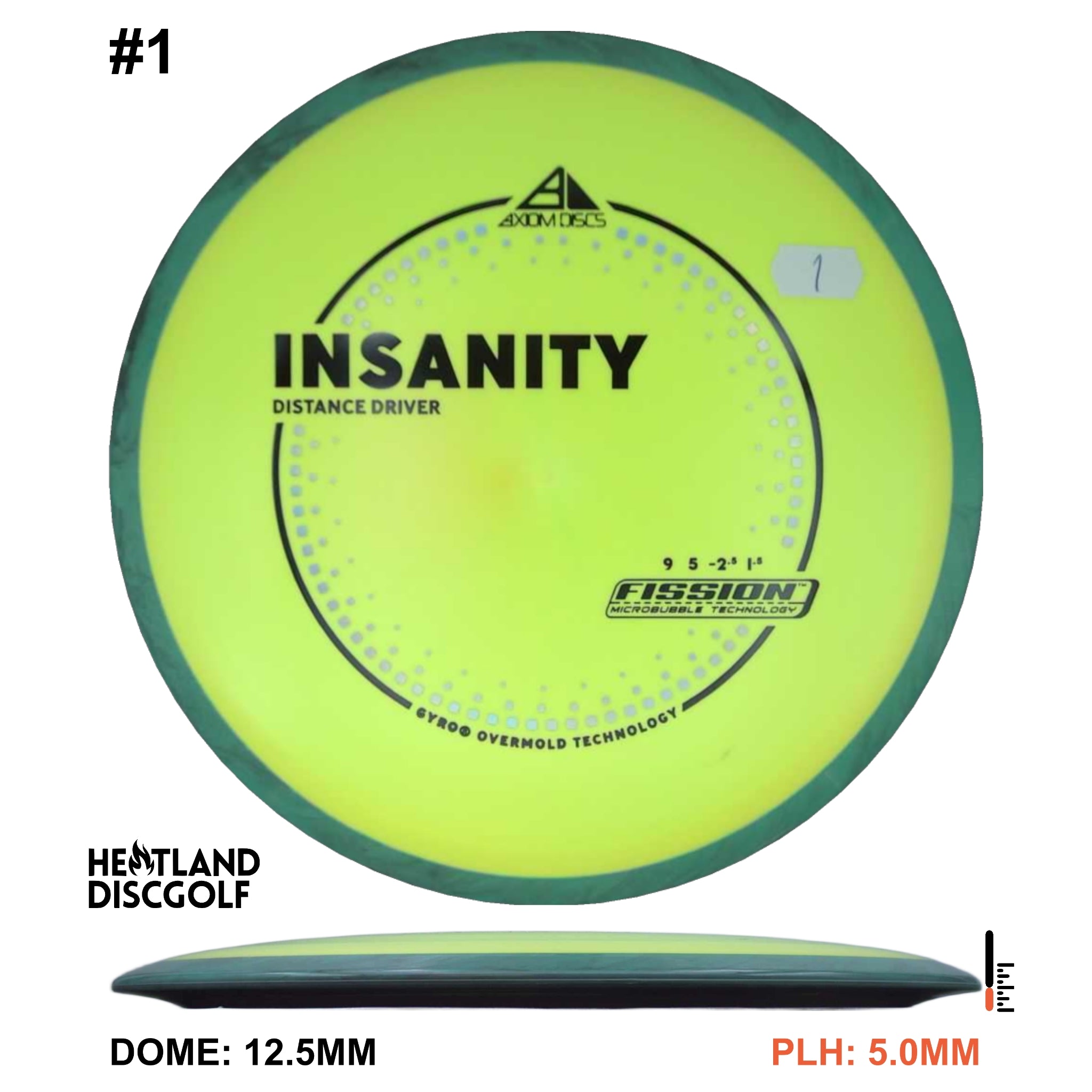 Fission Insanity
