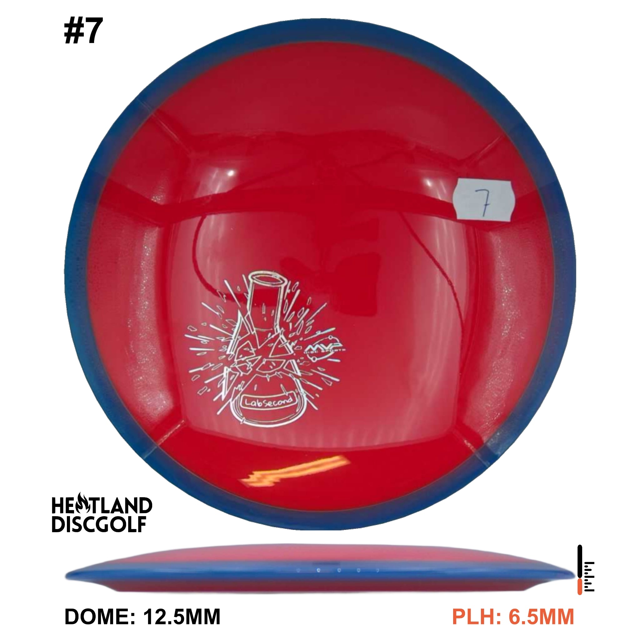 Neutron Time-Lapse - Lab Second
