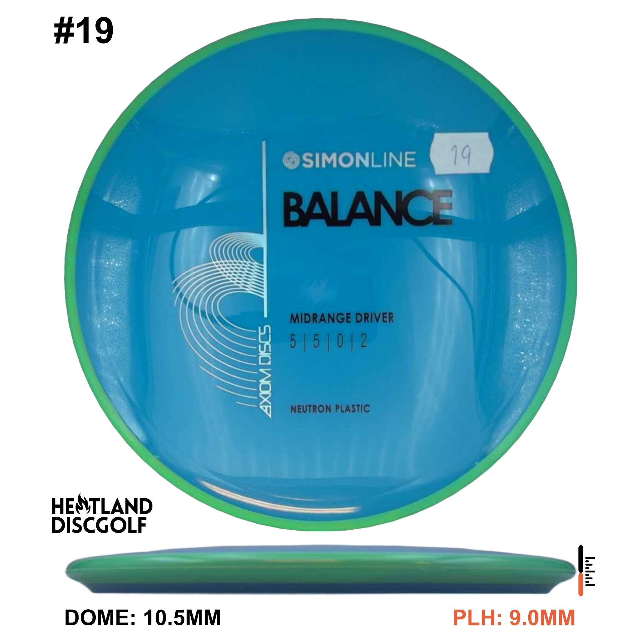 Neutron Balance - Simon Line