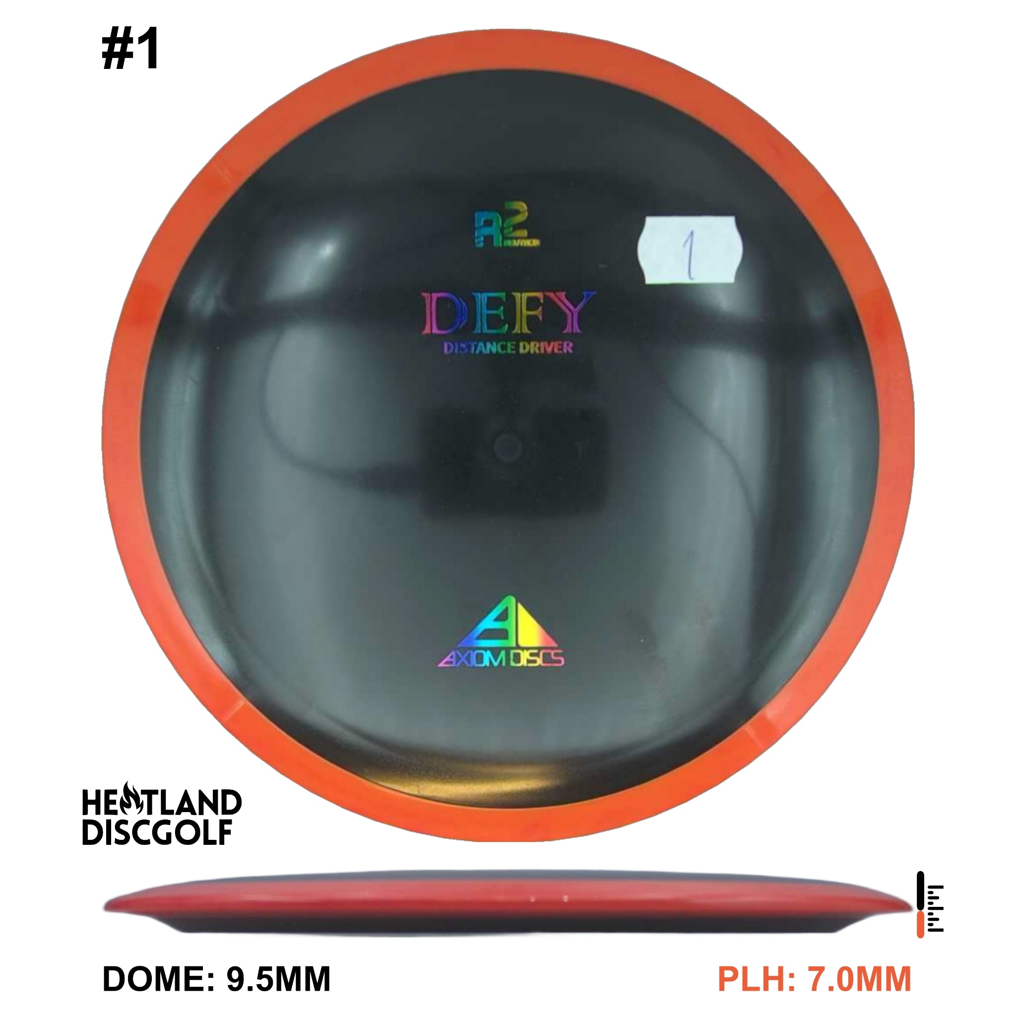 R2 Neutron Defy - Lab Second