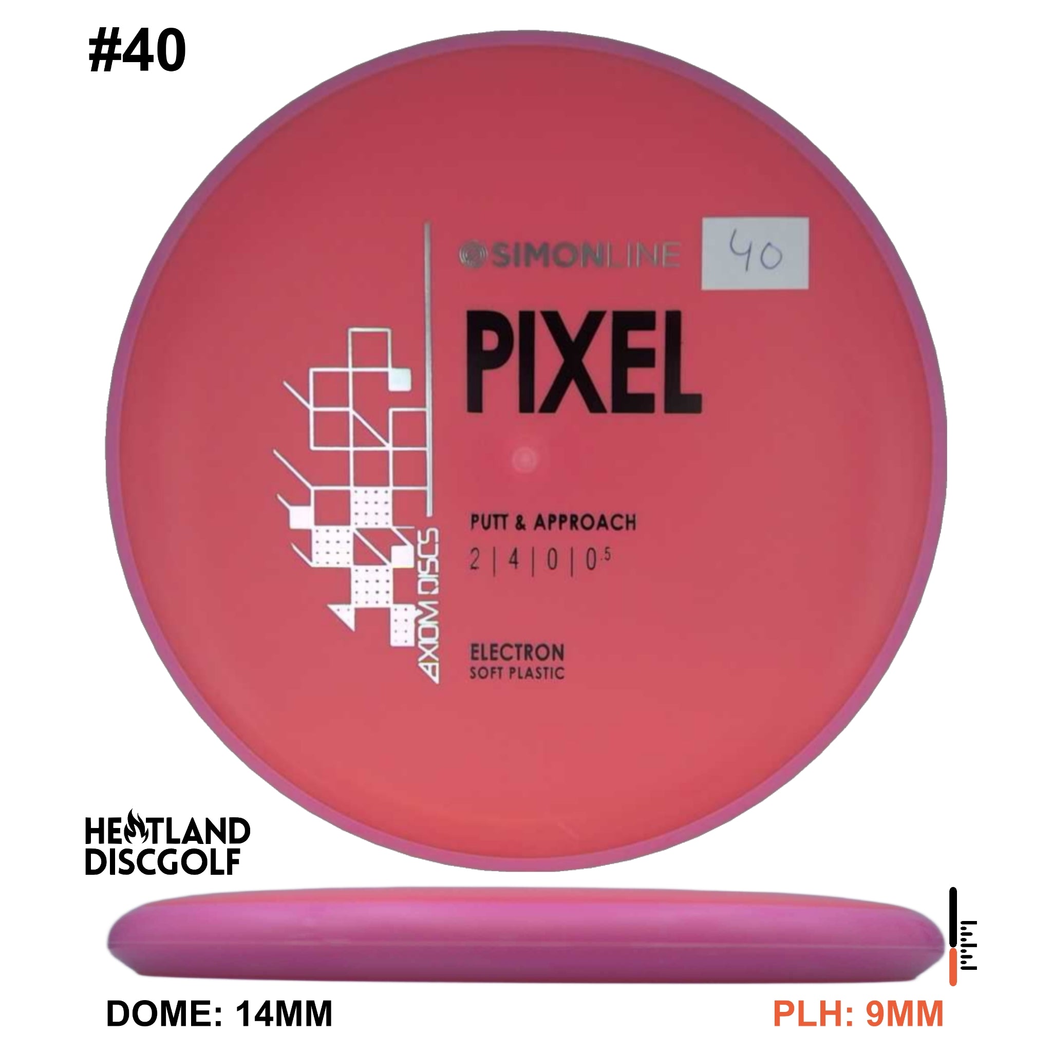 Electron Soft Pixel Simon Line