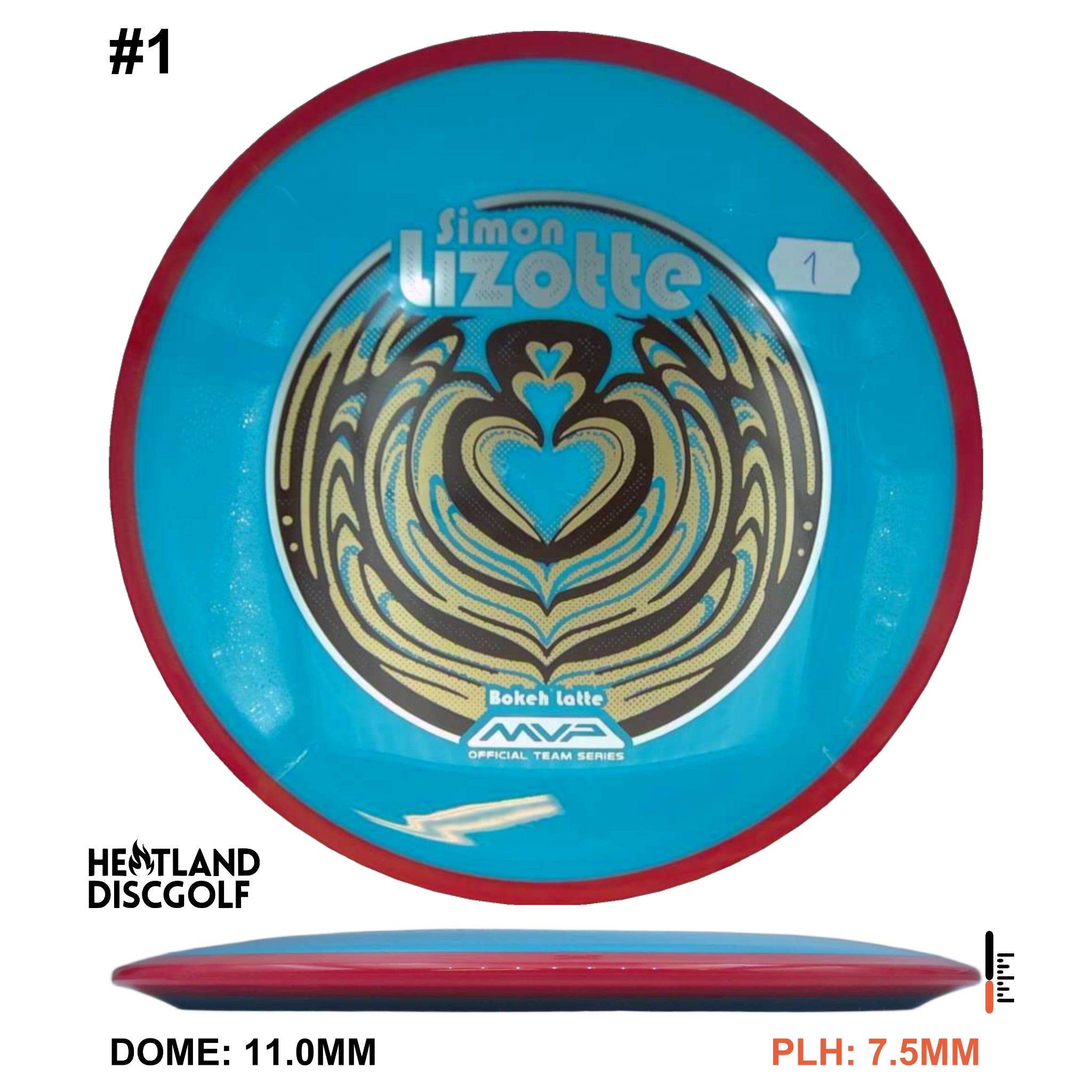 Neutron Bokeh - Simon Line Team Series