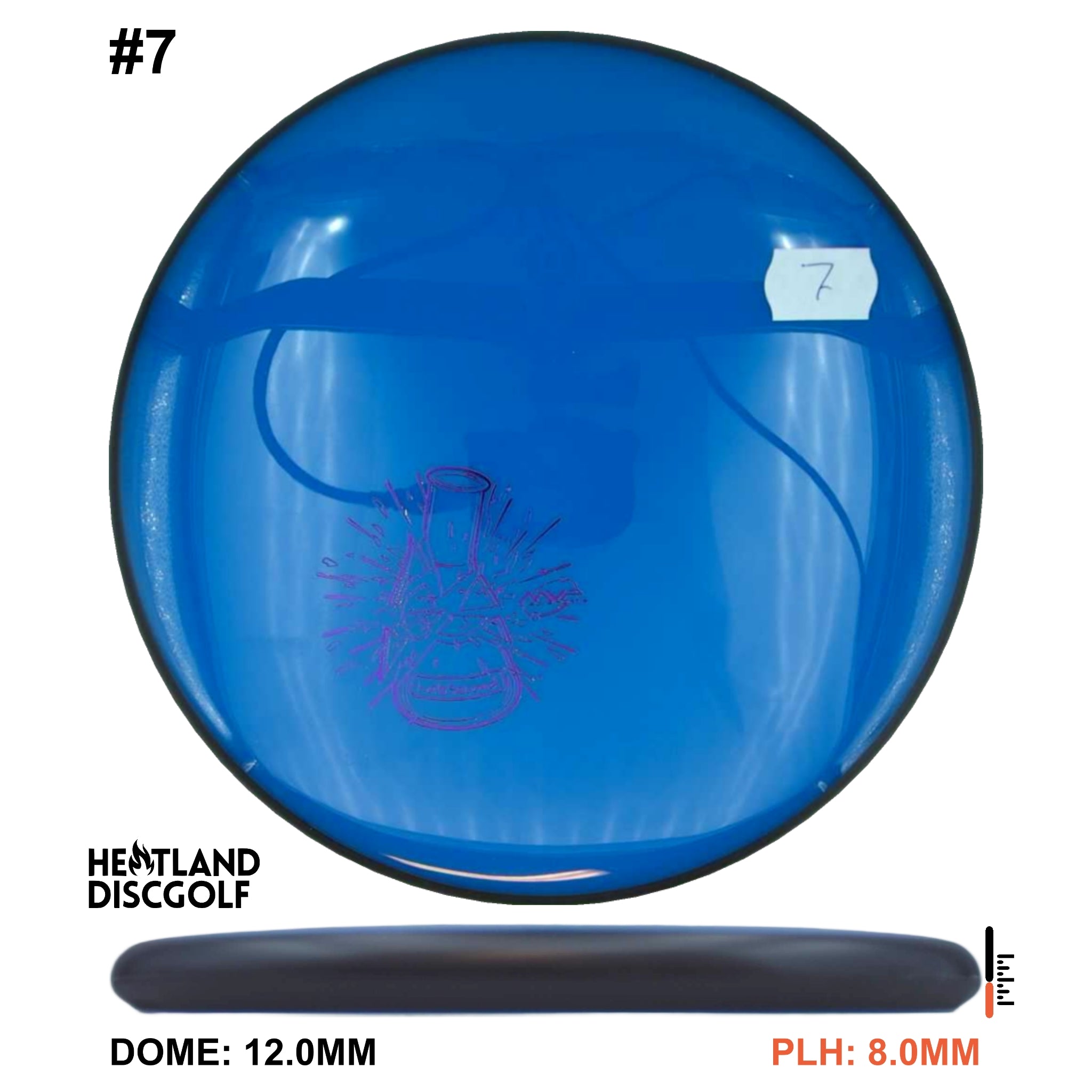 Neutron Watt - Lab Second