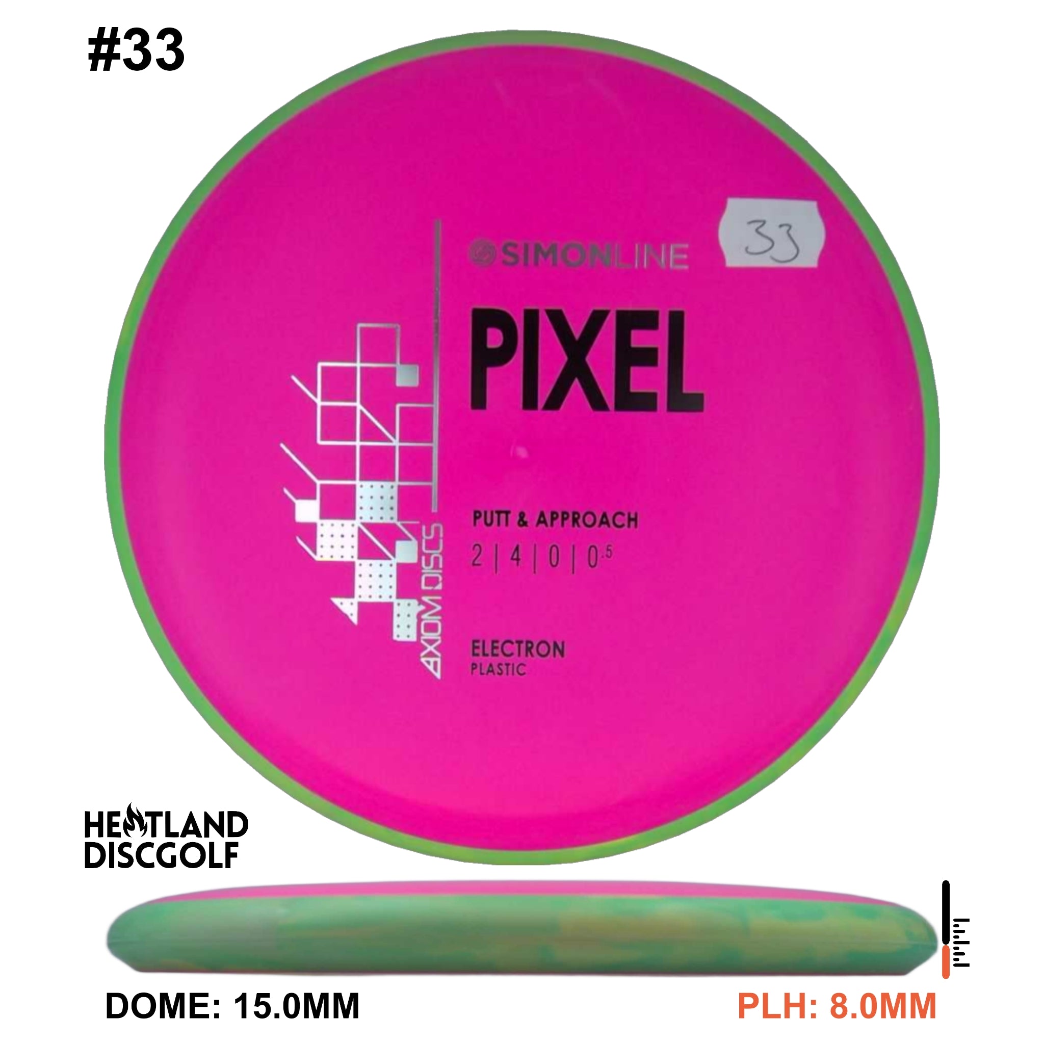 Electron Pixel Simon Line