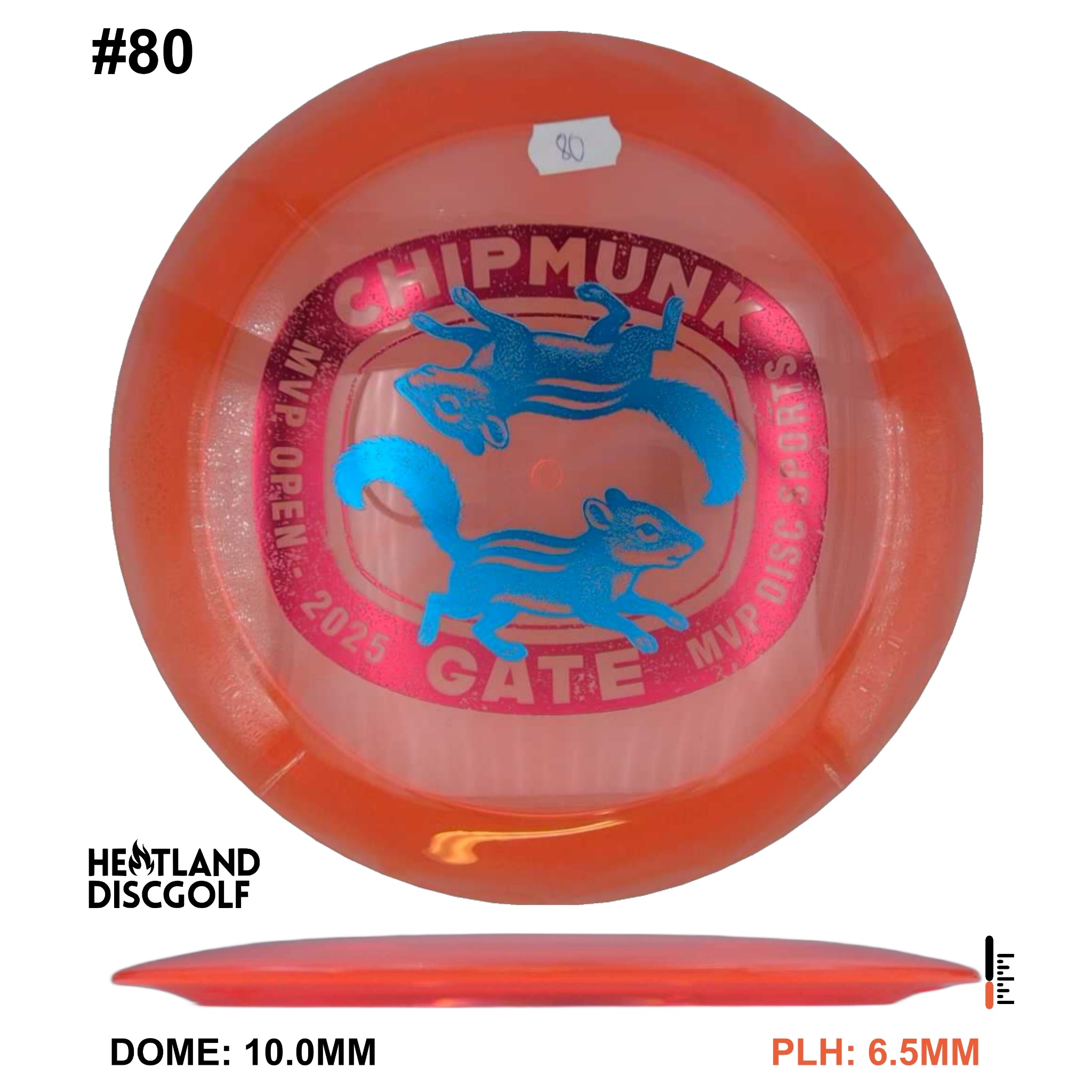 Proton Engine - 2025 MVP Open Edition