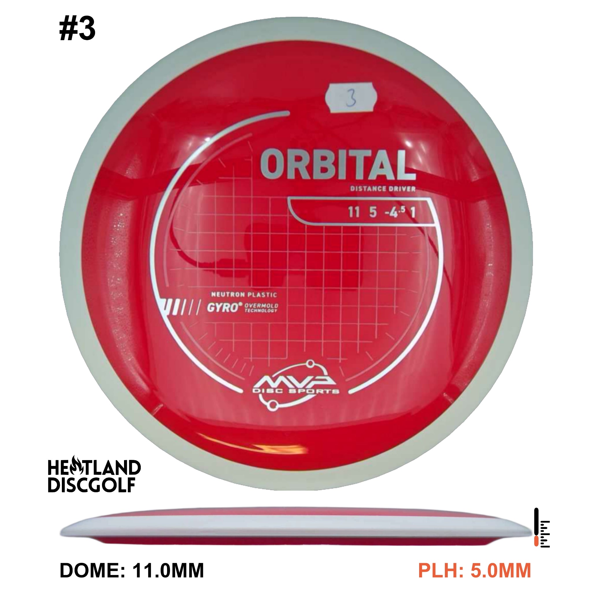 Neutron Orbital - White Rim