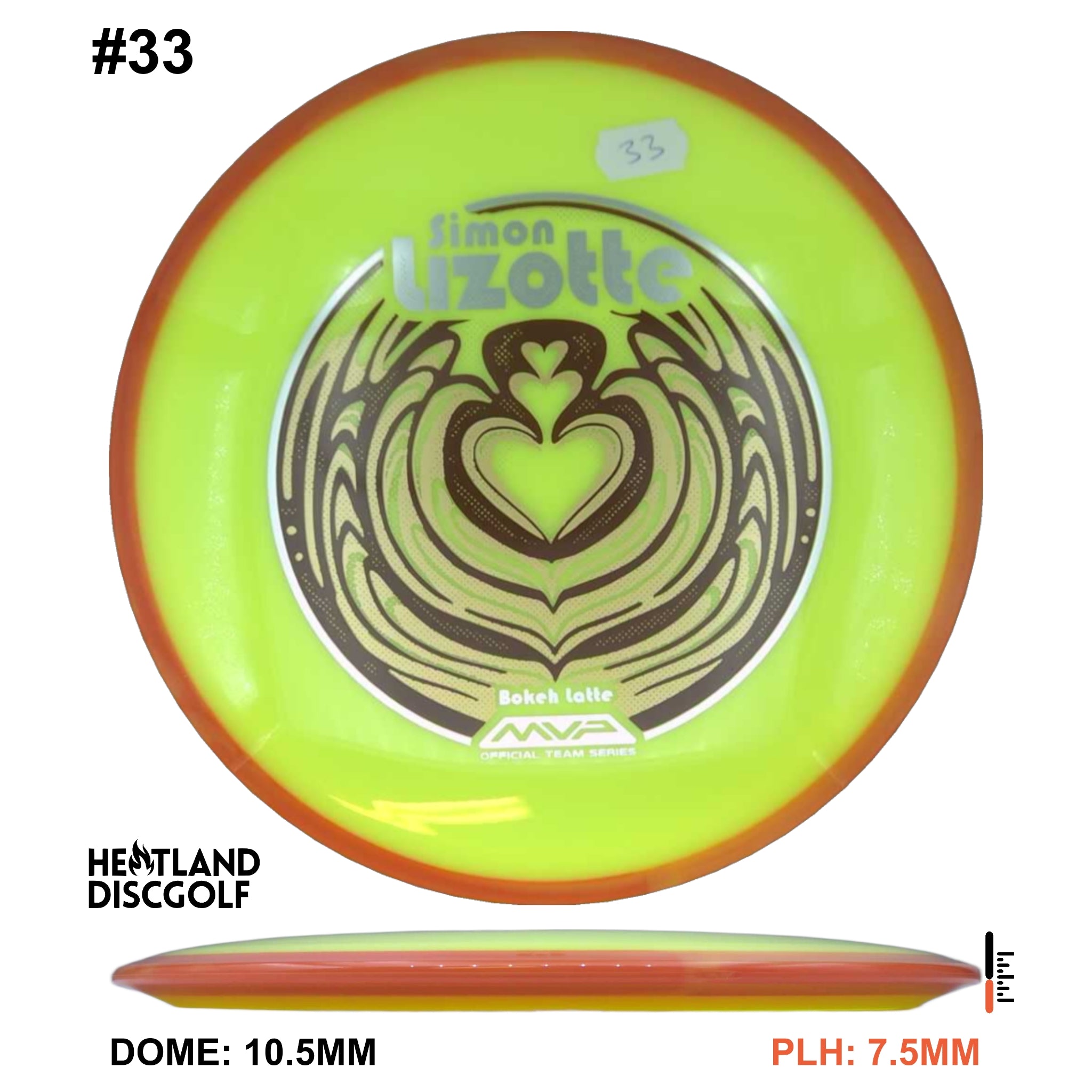 Neutron Bokeh - Simon Line Team Series