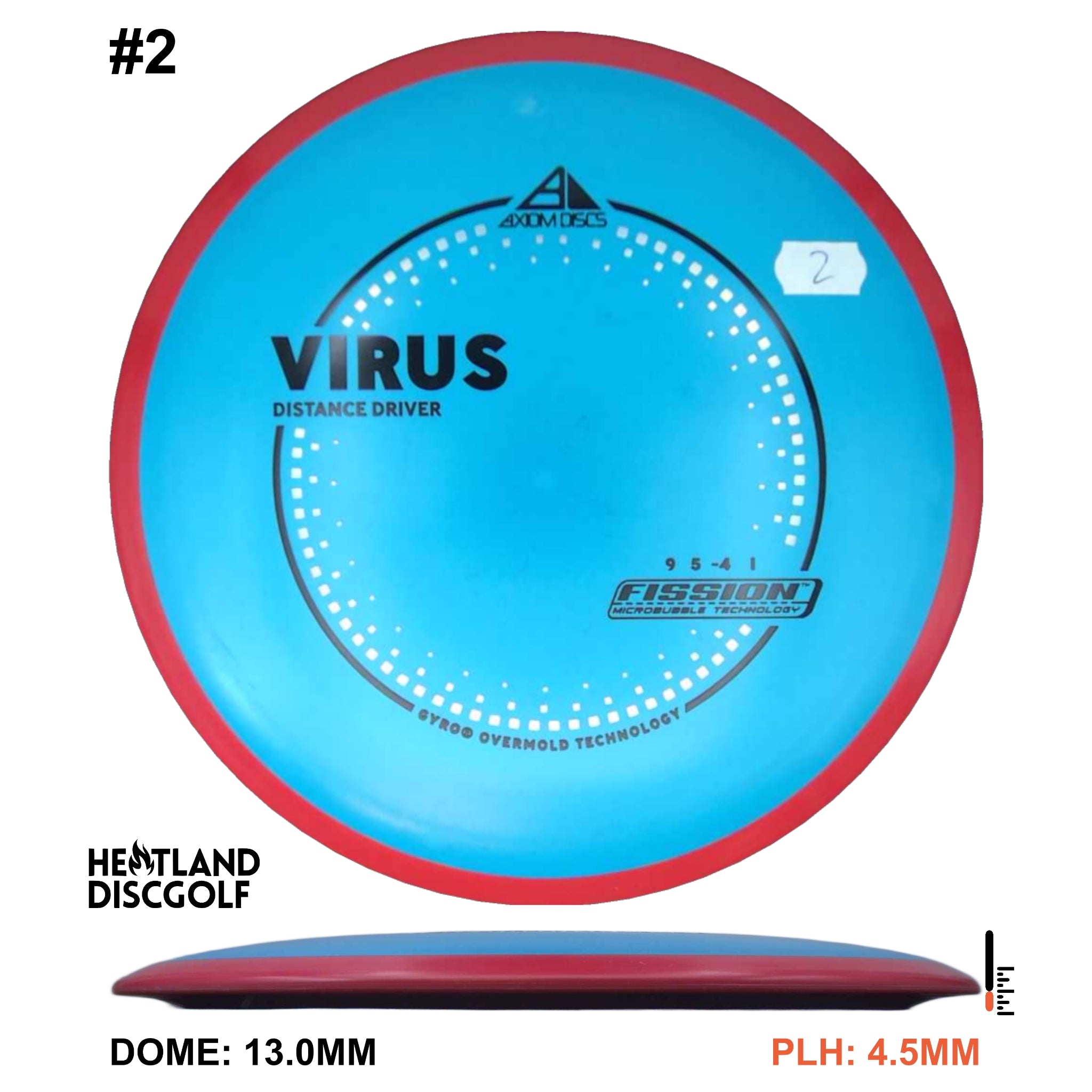 Fission Virus