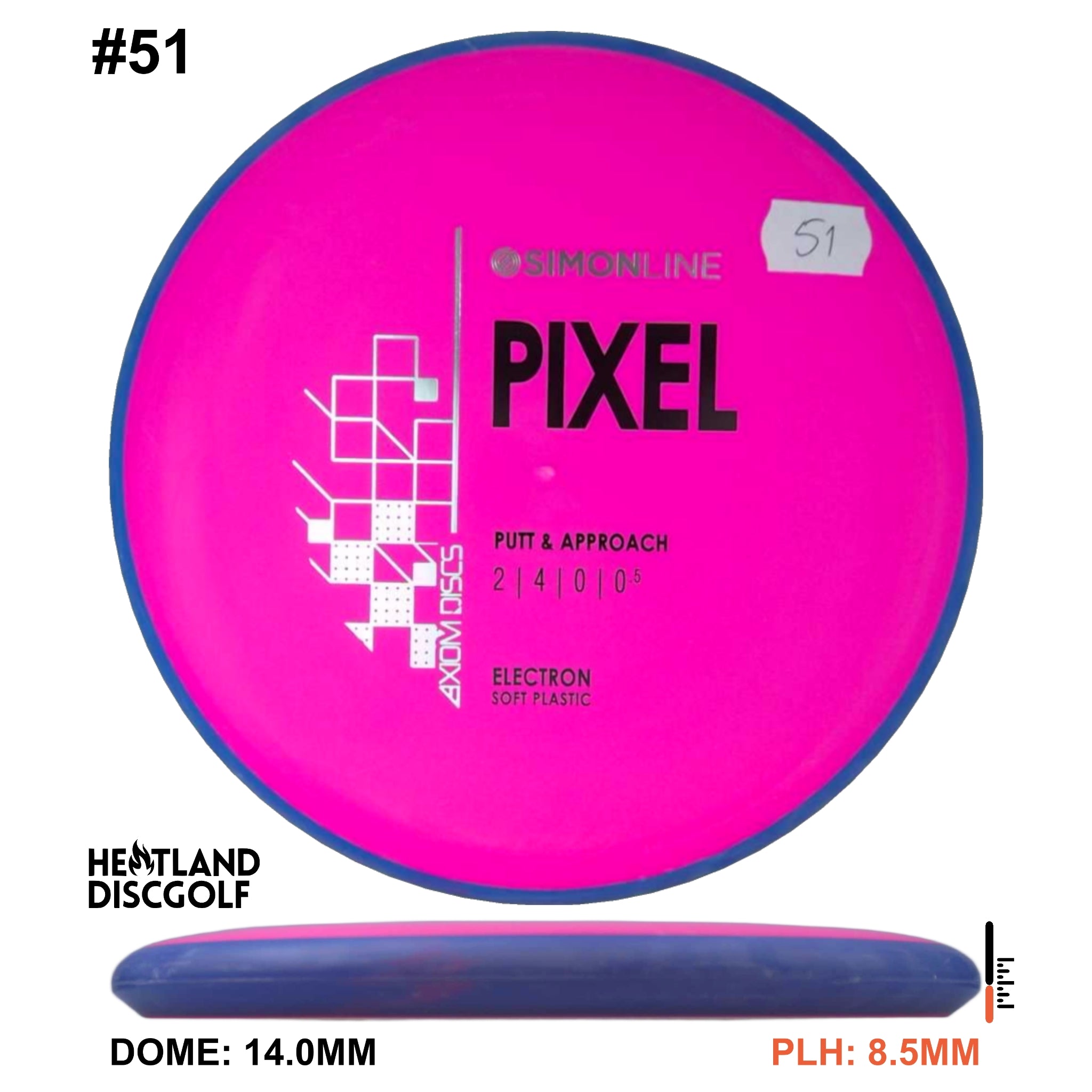 Electron Soft Pixel Simon Line