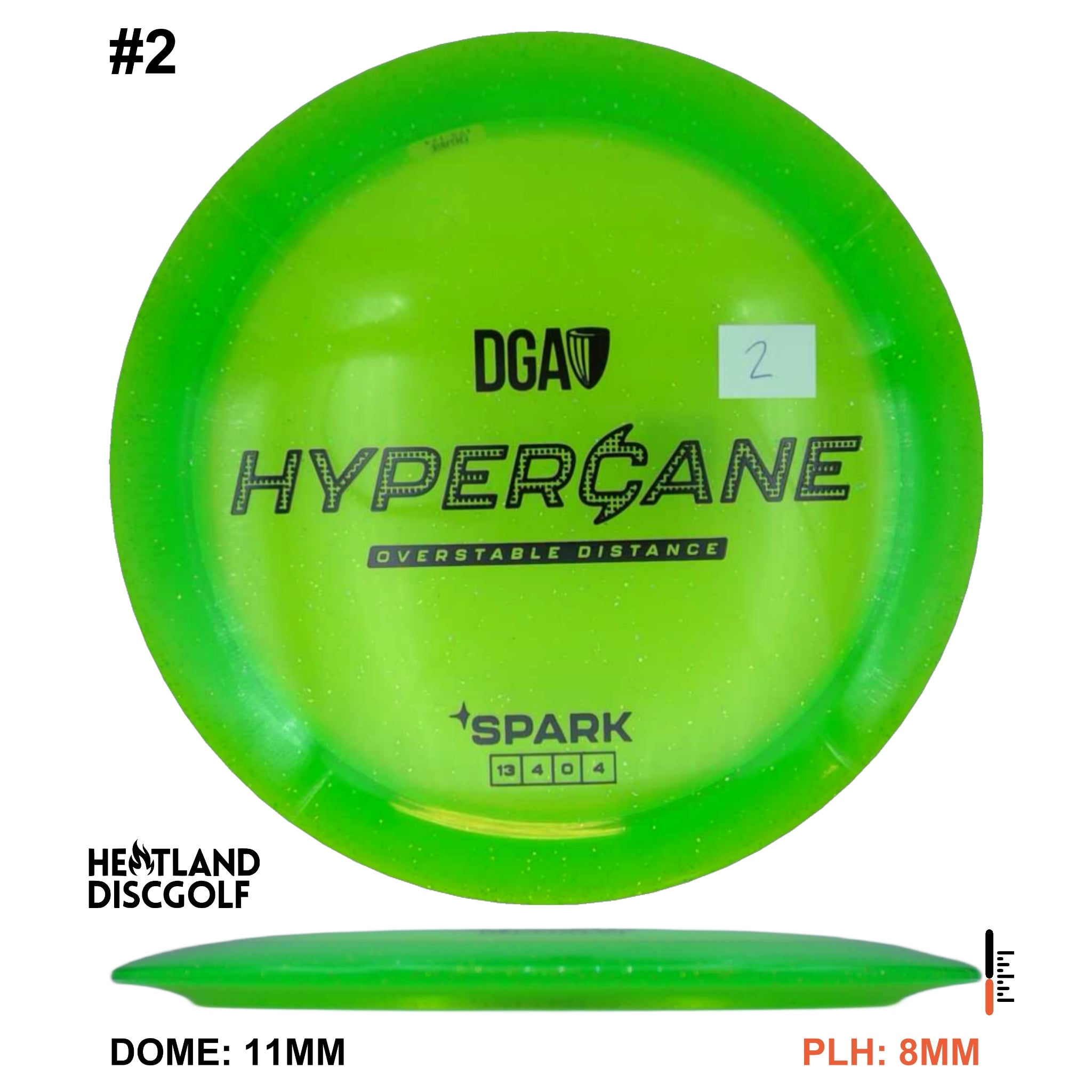 Spark Hypercane