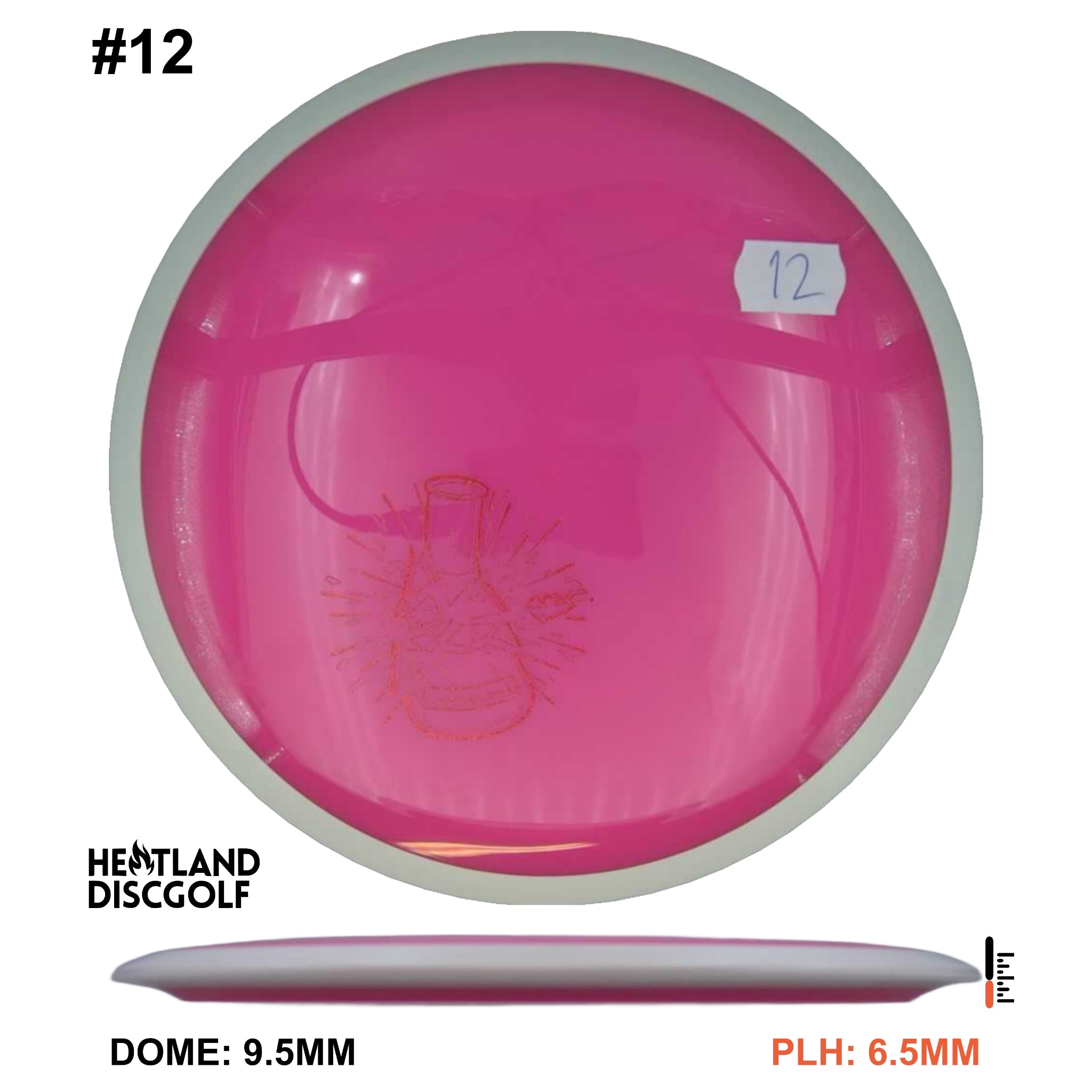 Neutron Virus - Lab Second