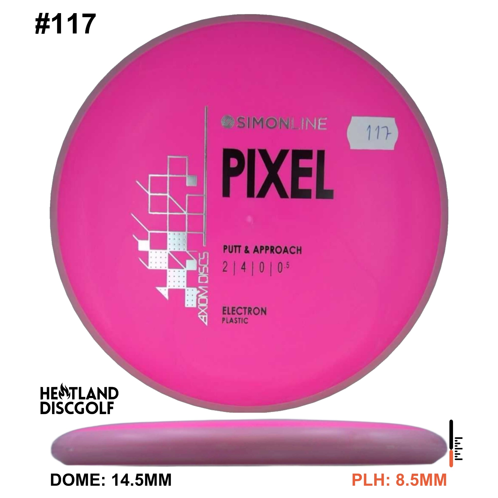 Electron Pixel Simon Line