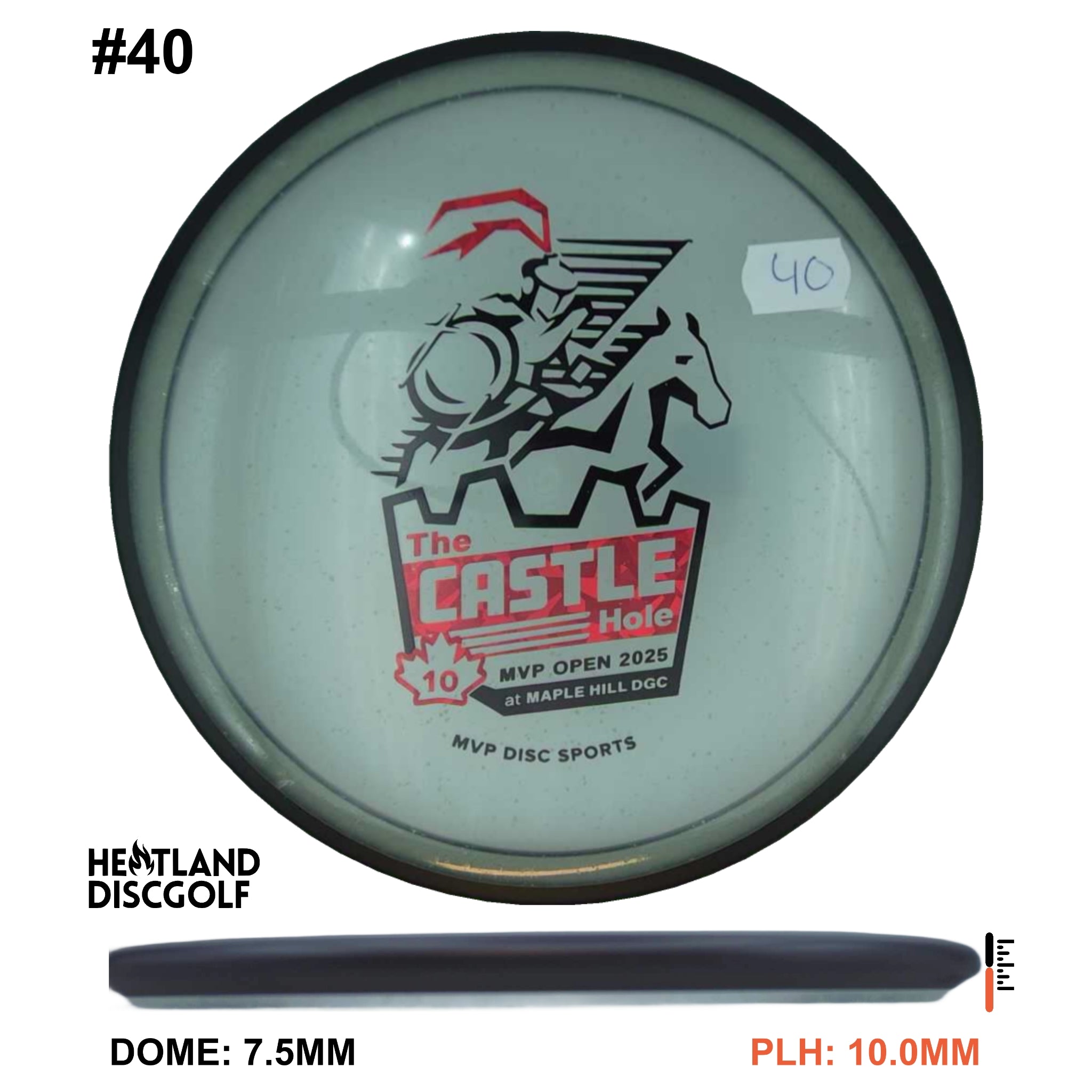 Particle Glow Proton Reactor - 2025 MVP Open Edition