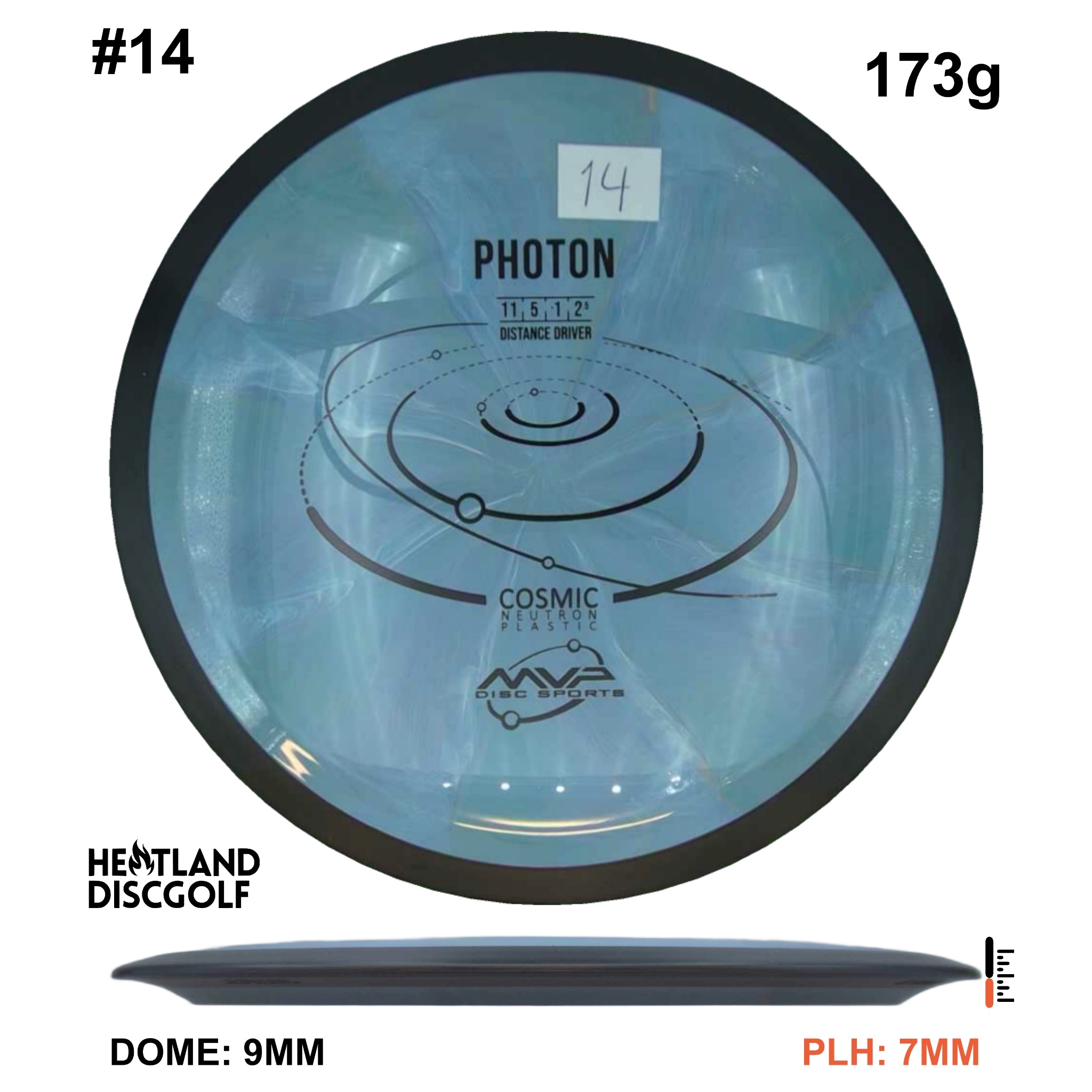 Cosmic Neutron Photon