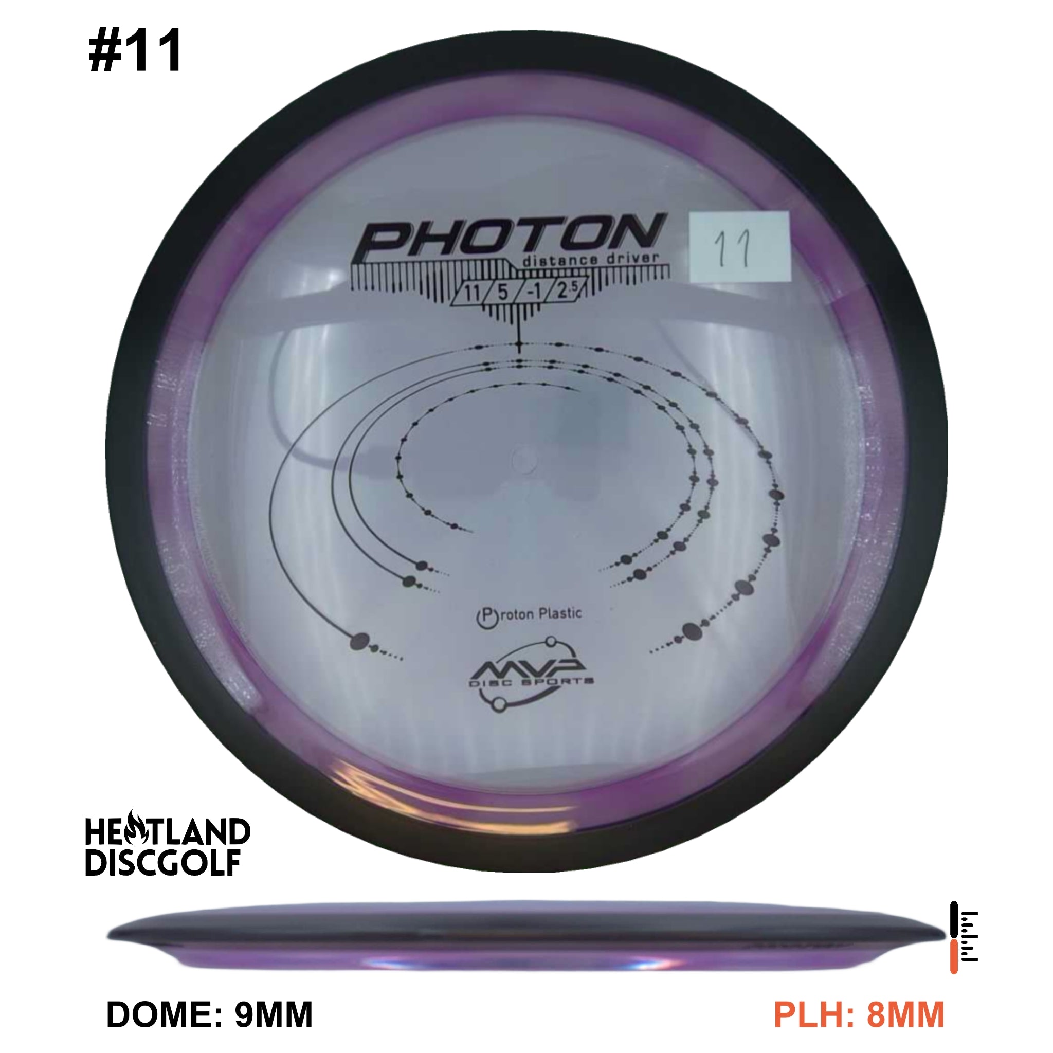 Proton Photon