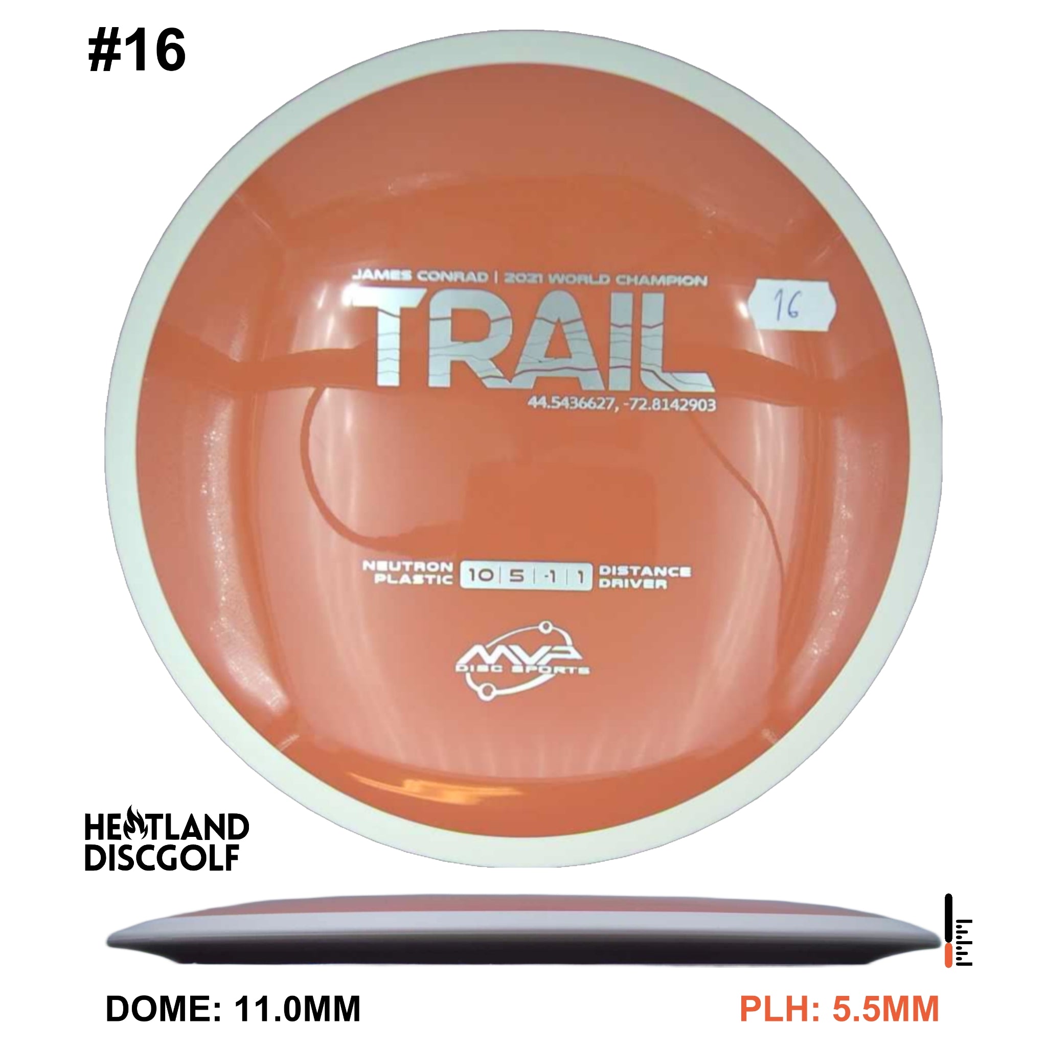 Neutron Trail