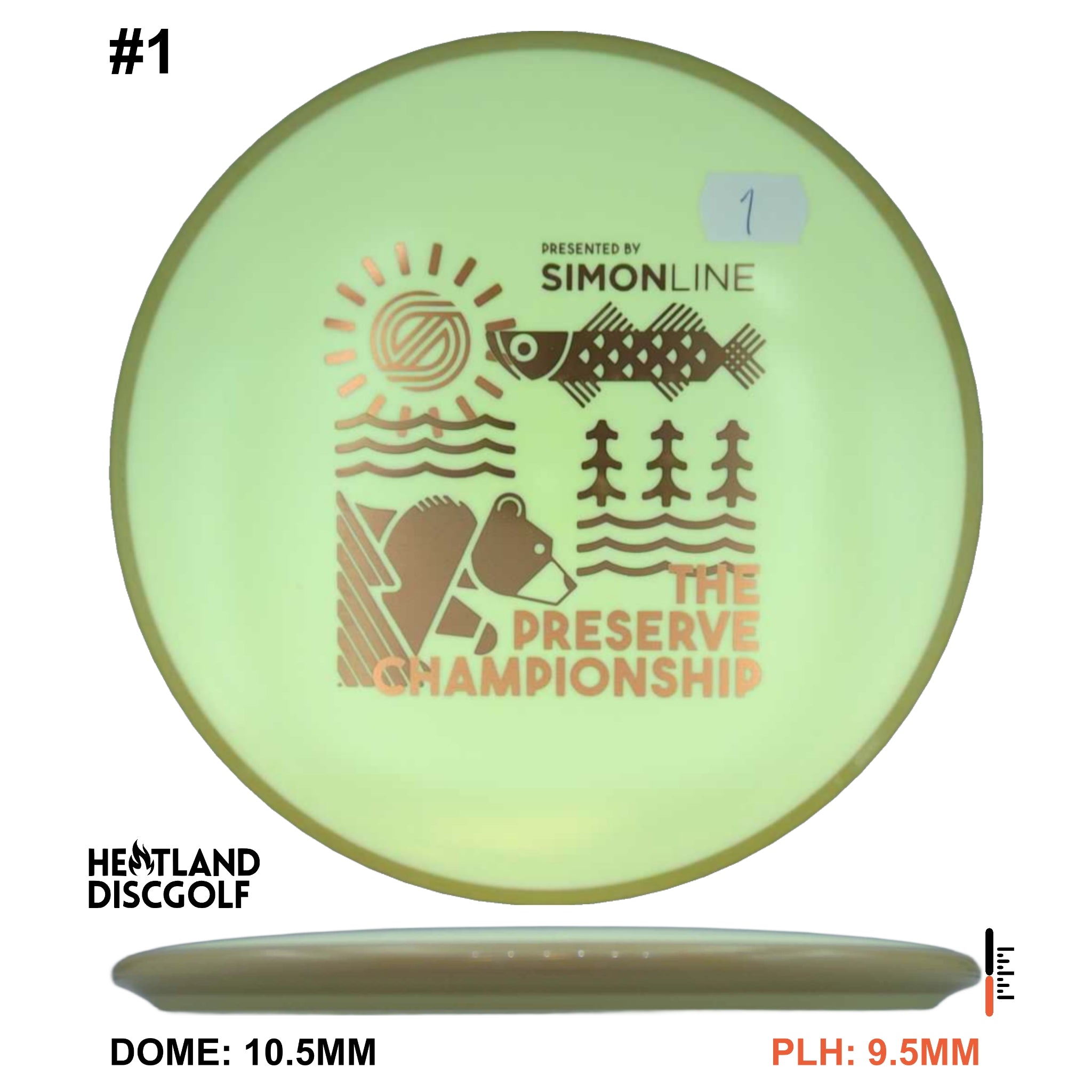 Fission Balance - 2025 Preserve Championship Edition