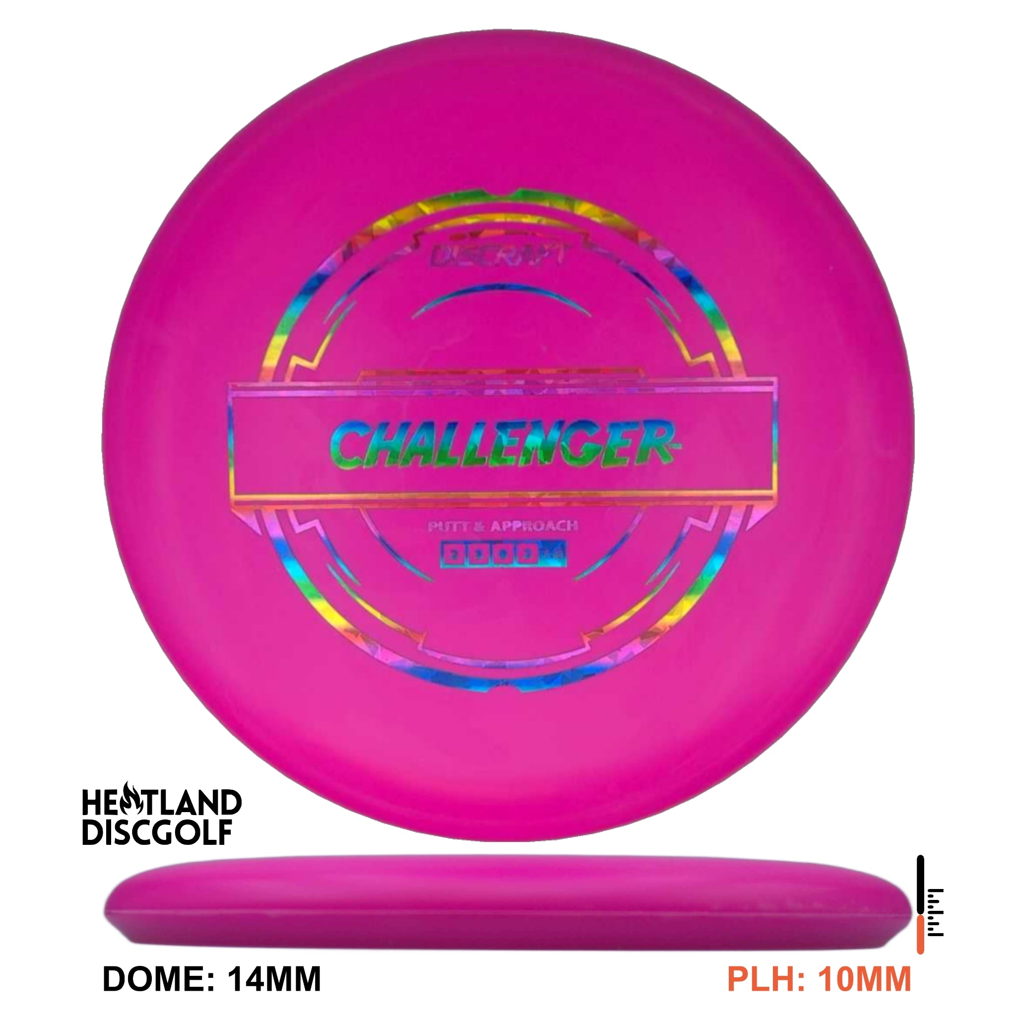 Putter Line Challenger