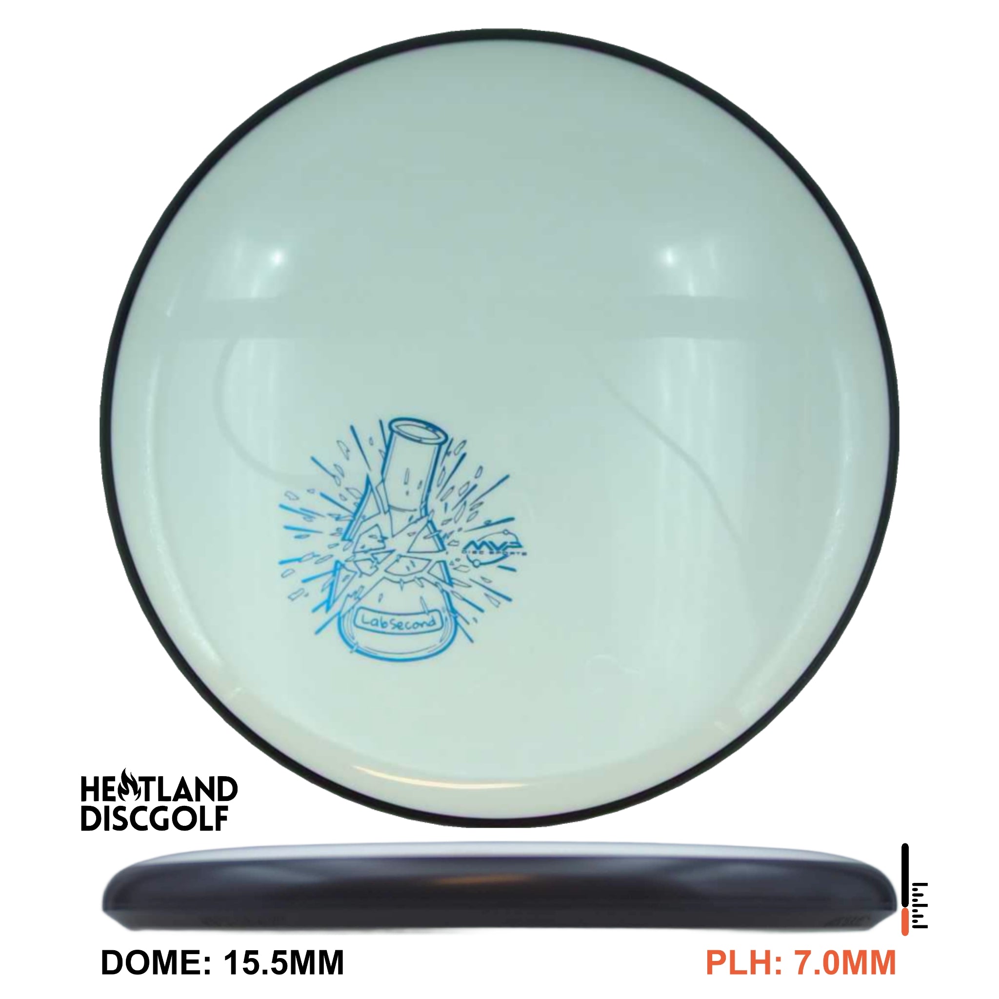 Neutron Spin - Lab Second