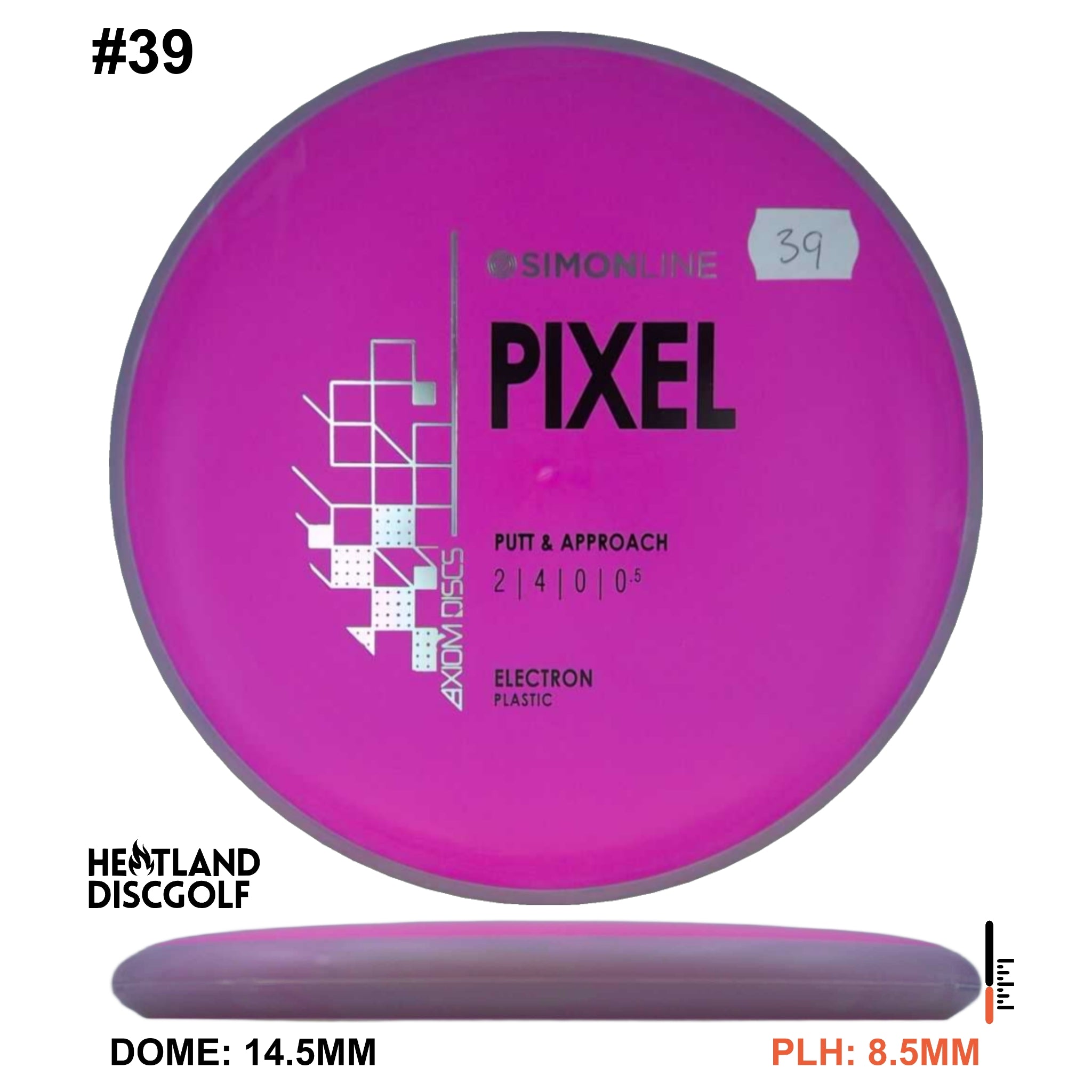 Electron Pixel Simon Line