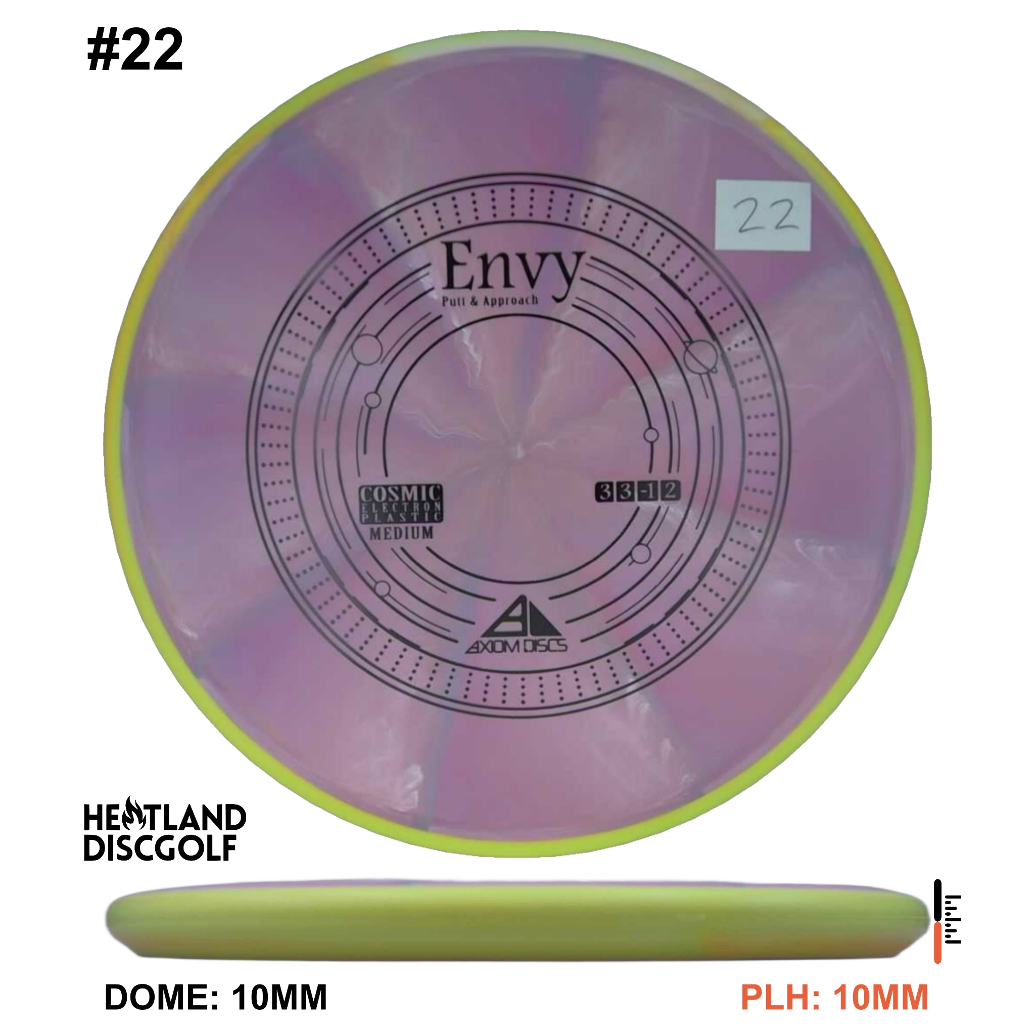 Cosmic Electron Medium Envy