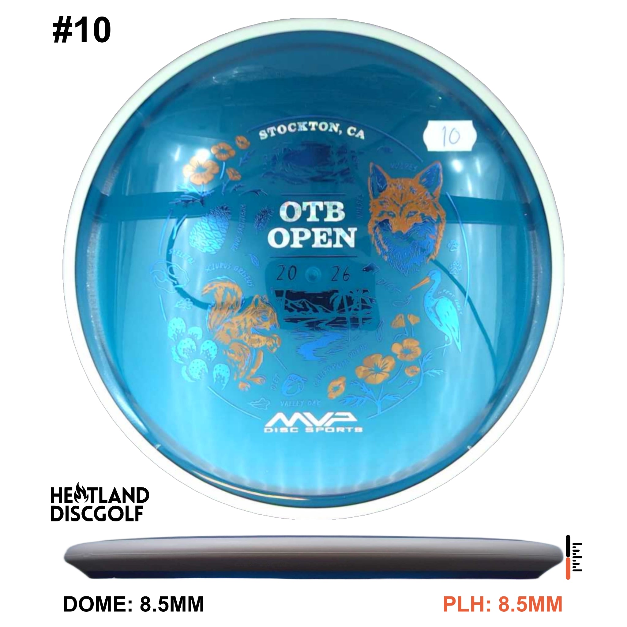 Proton Reactor - OTB Open 2026
