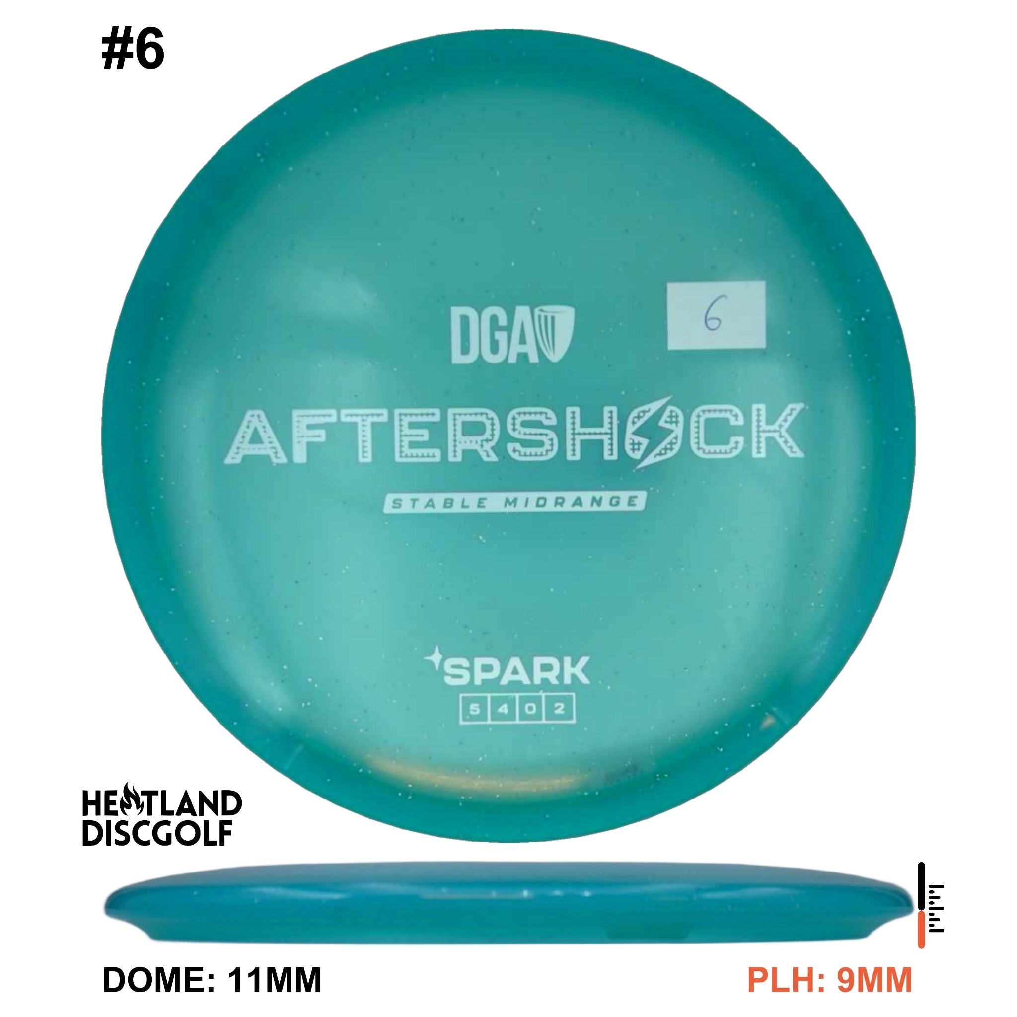 Spark Aftershock