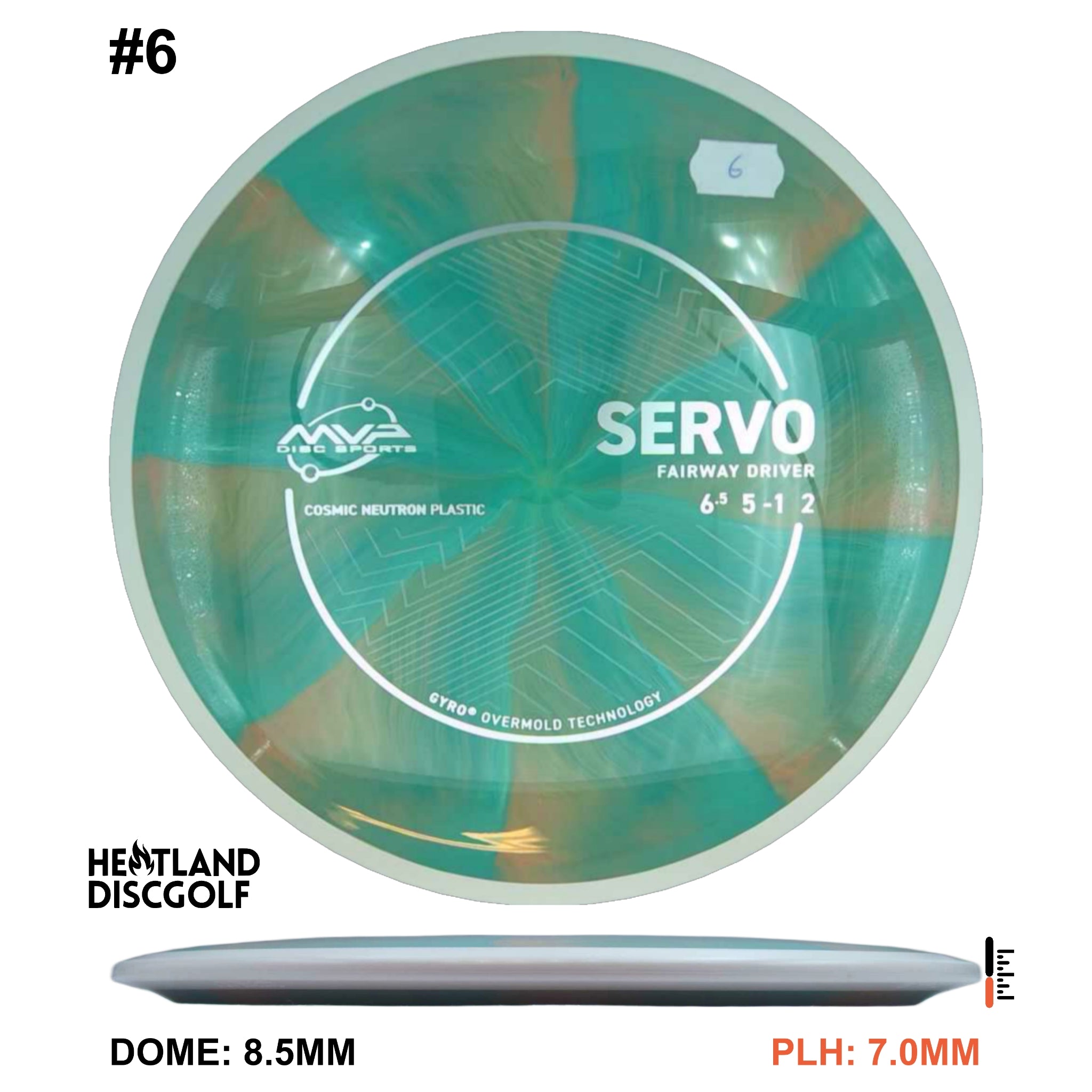 Cosmic Neutron Servo - White Rim