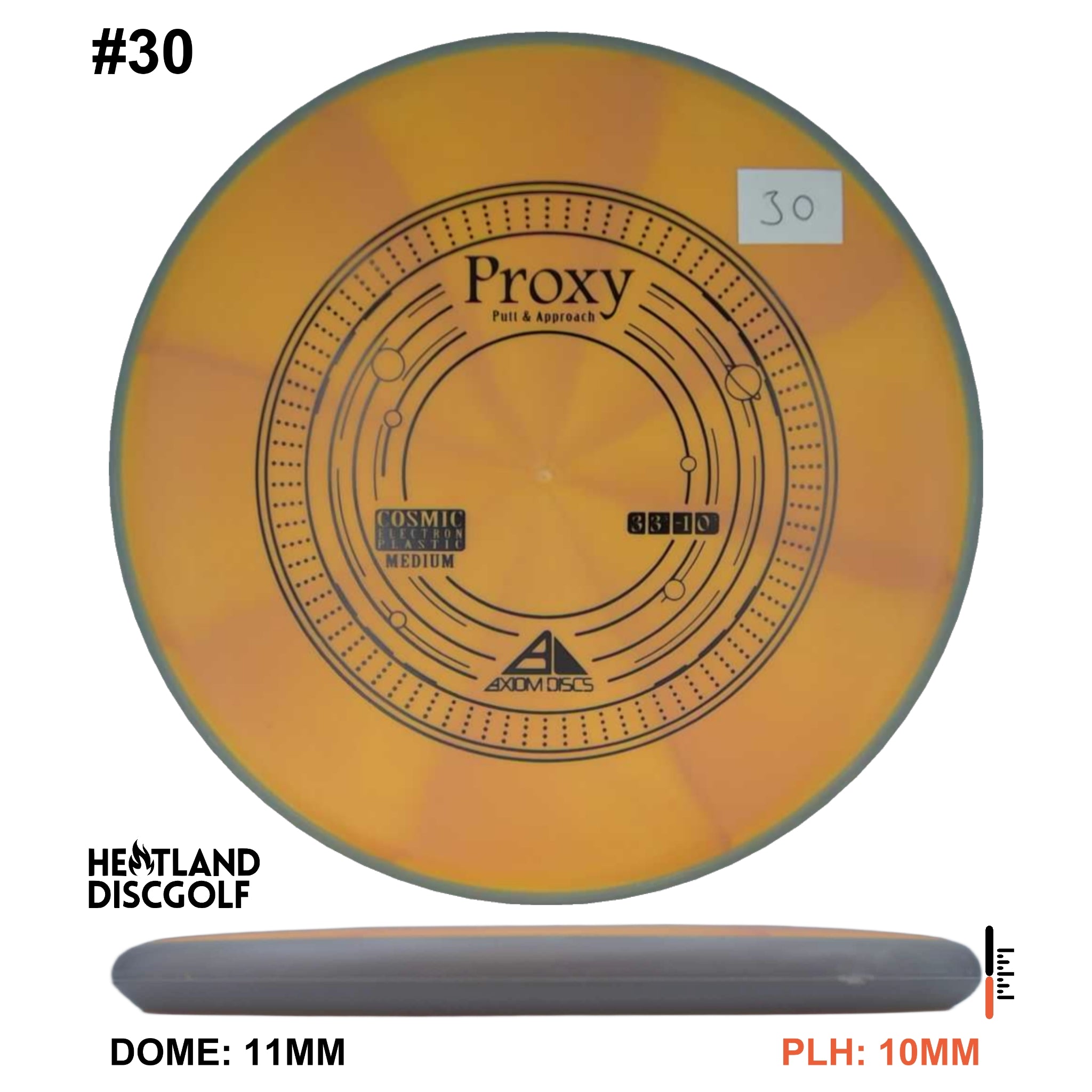 Cosmic Electron Medium Proxy