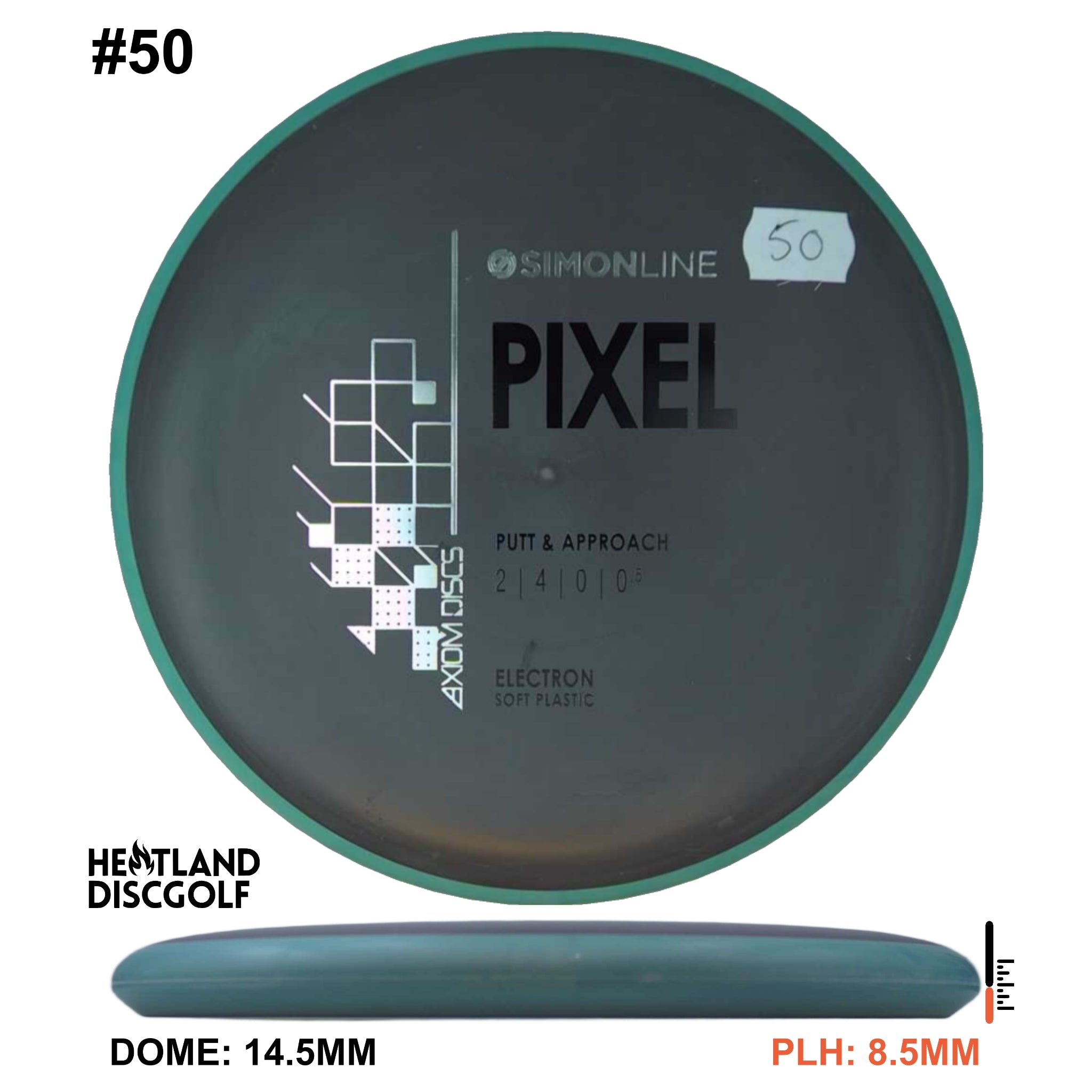 Electron Soft Pixel Simon Line